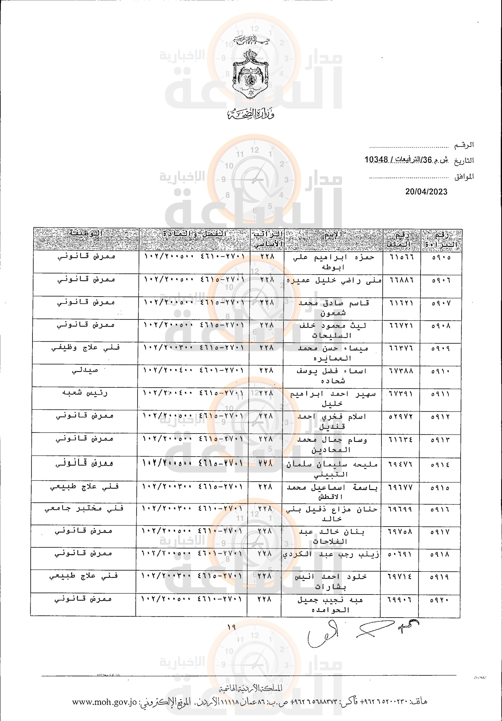 Madar Al-Saa Images 0.6509348266905823