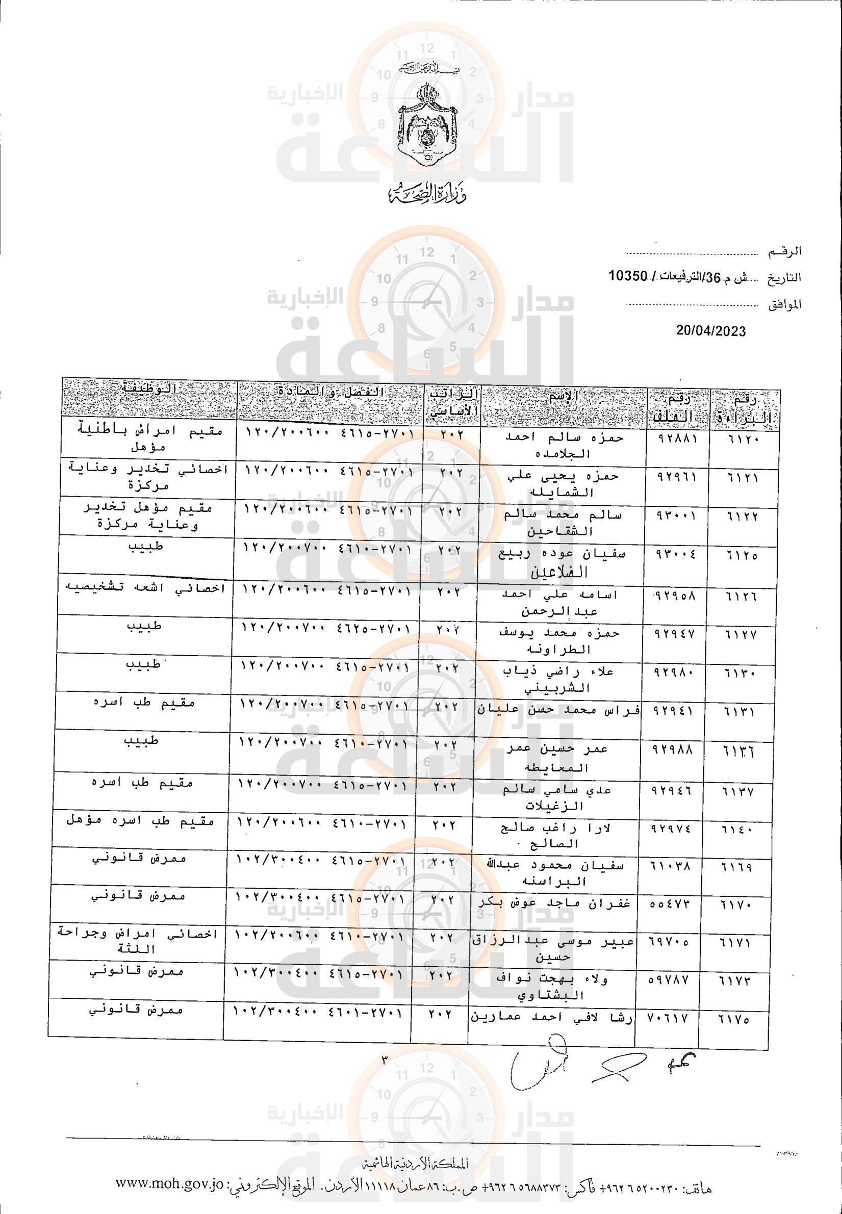 Madar Al-Saa Images 0.21334320689113895