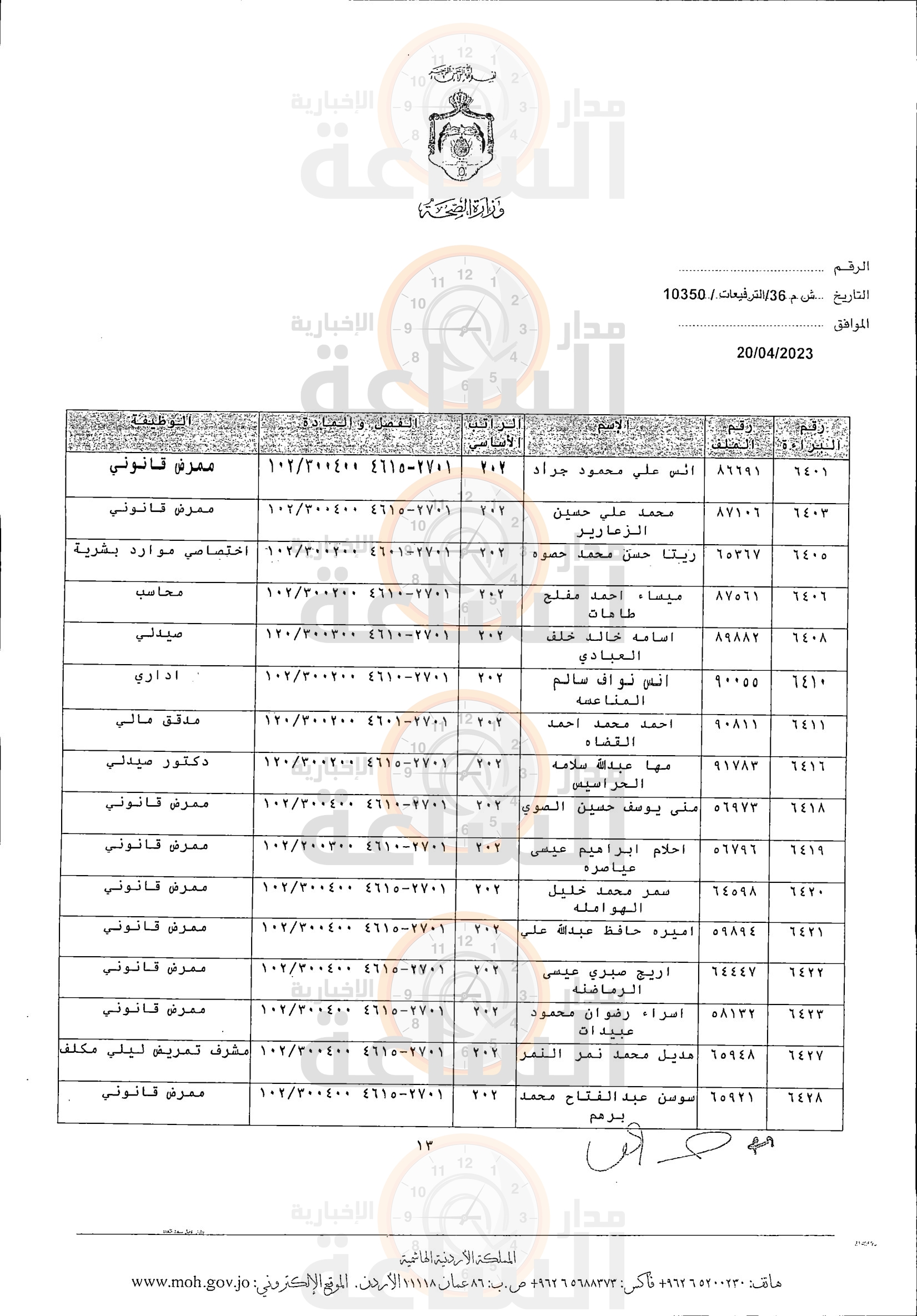 Madar Al-Saa Images 0.03928929902281686