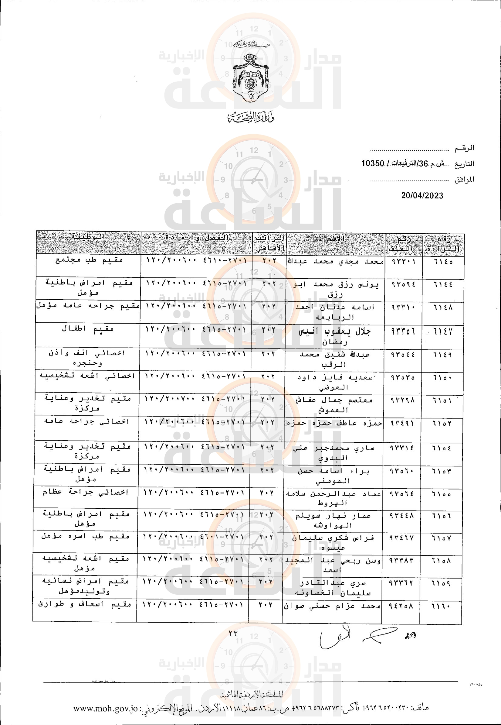 Madar Al-Saa Images 0.8593263785337834