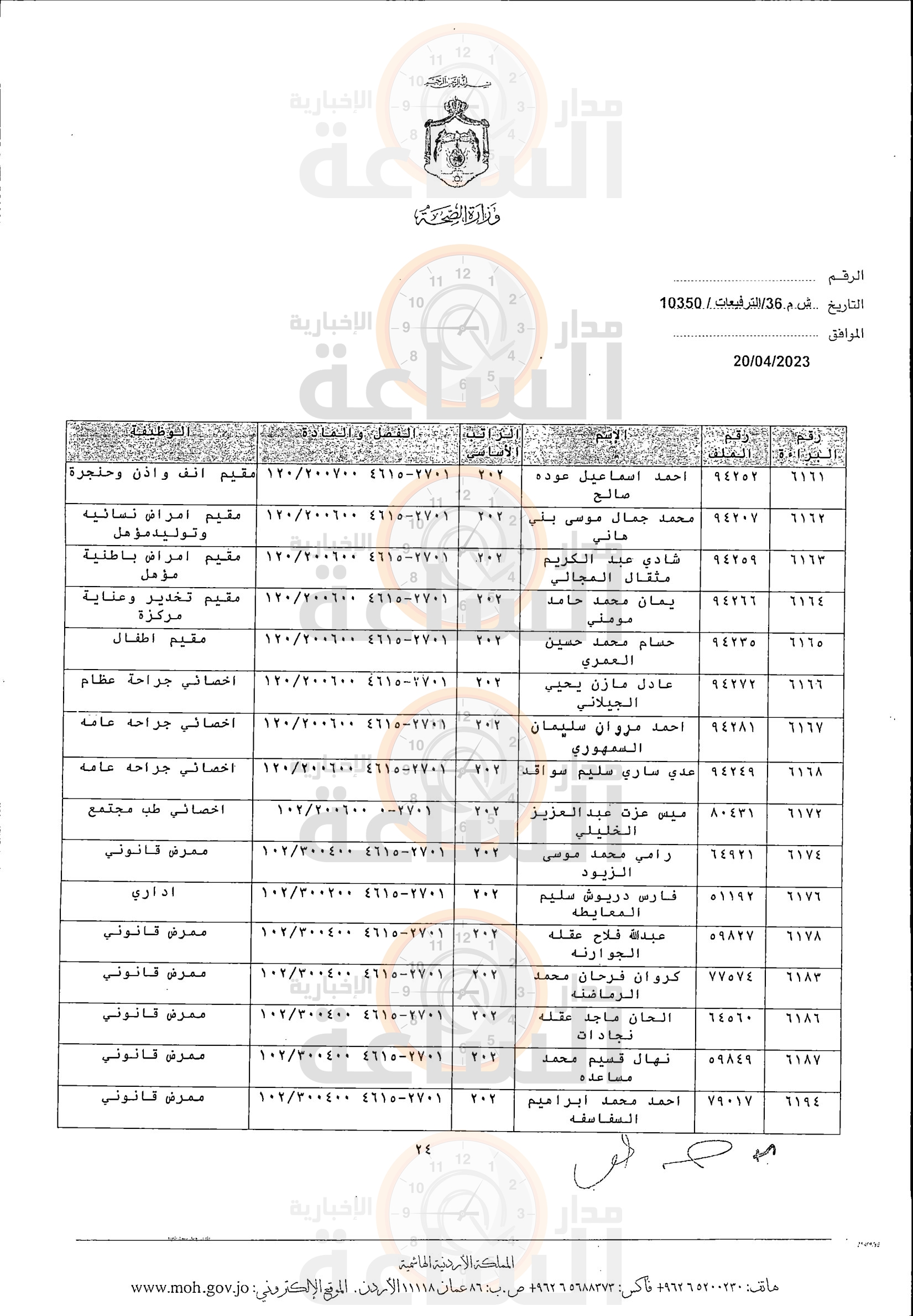 Madar Al-Saa Images 0.43344007046228095