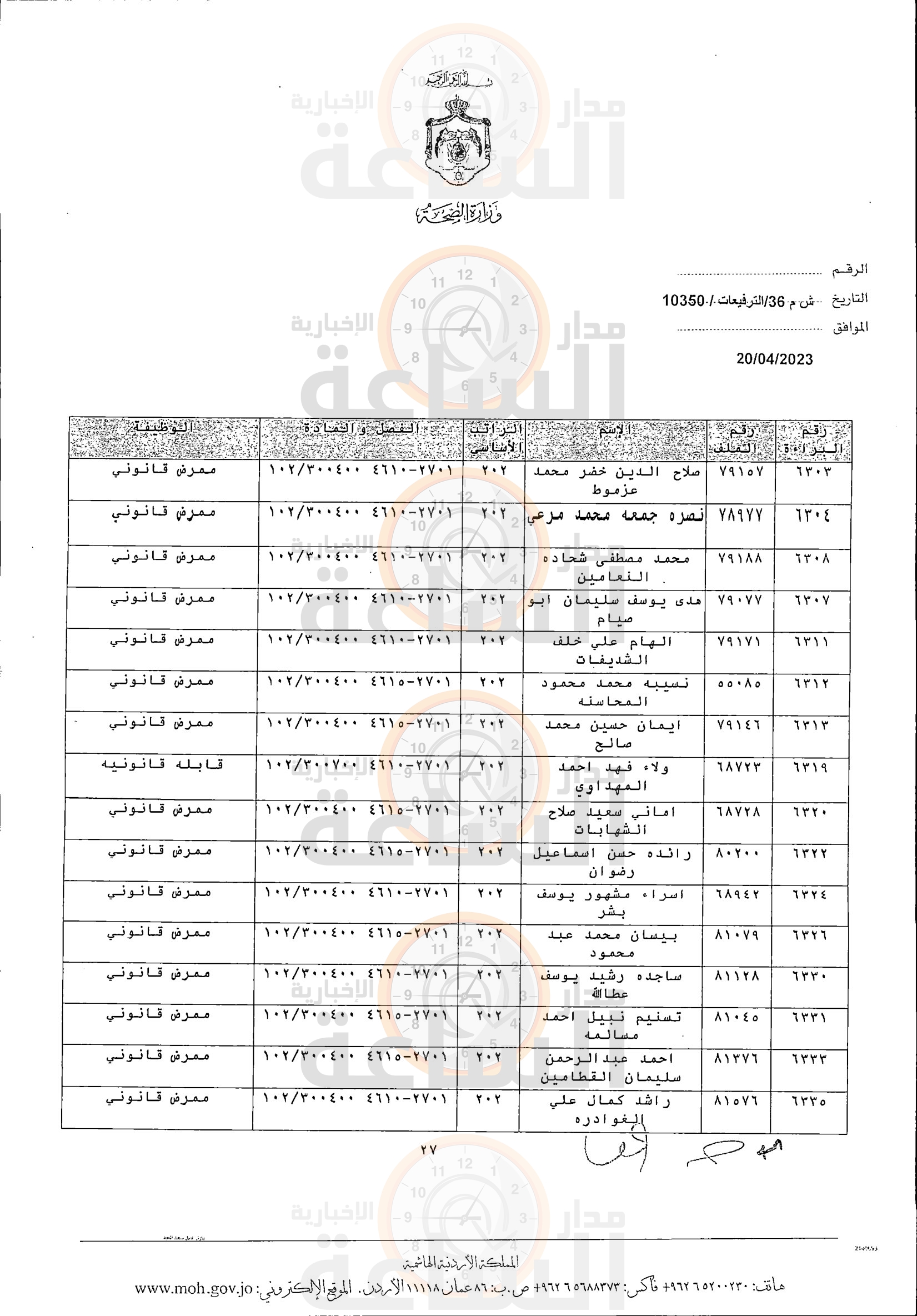 Madar Al-Saa Images 0.9011296033253648