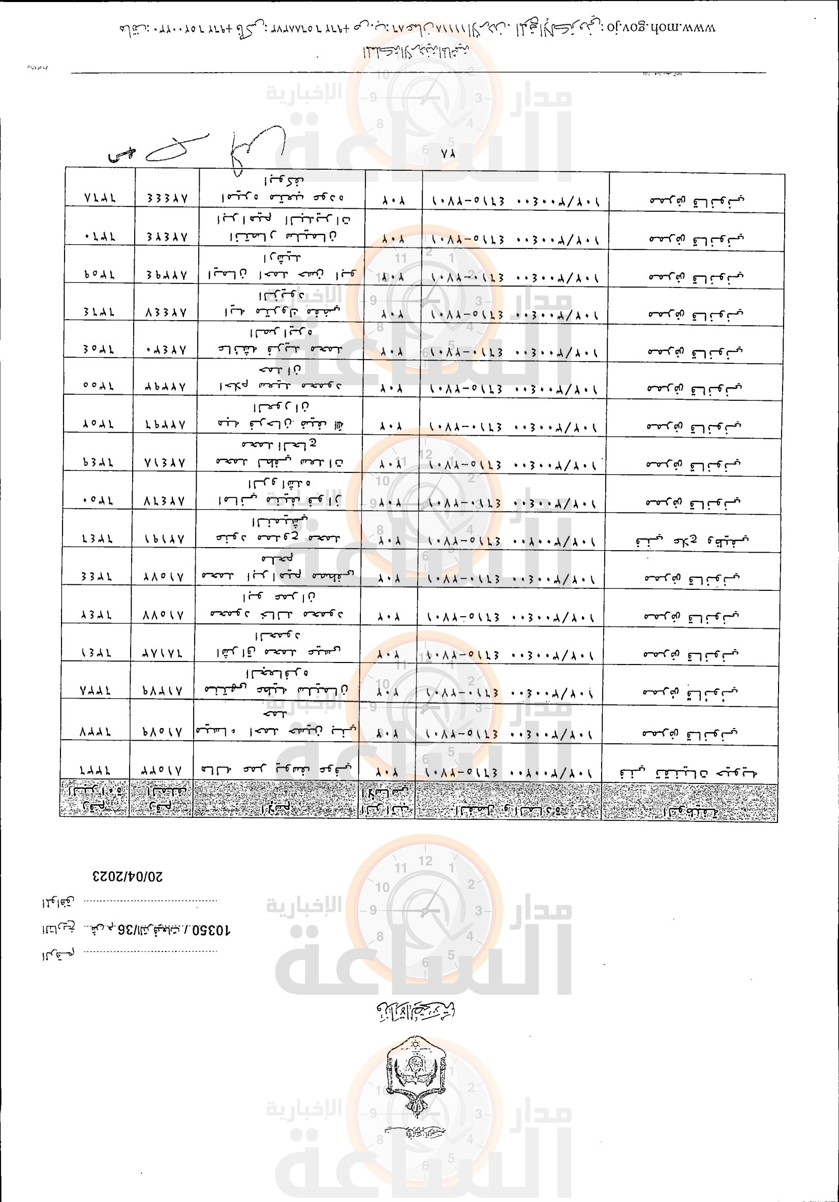 Madar Al-Saa Images 0.5886081718354786