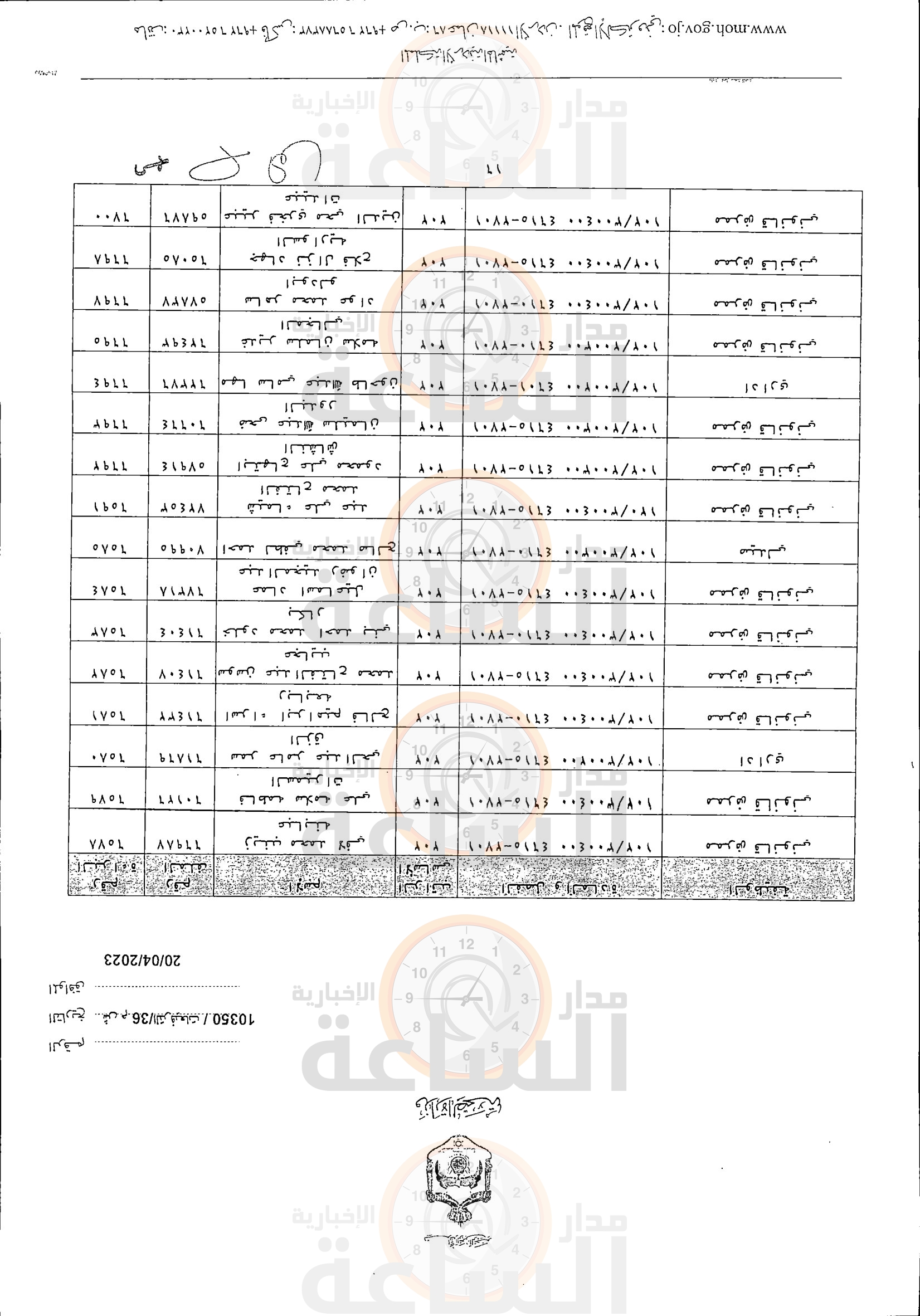 Madar Al-Saa Images 0.8607060081994757