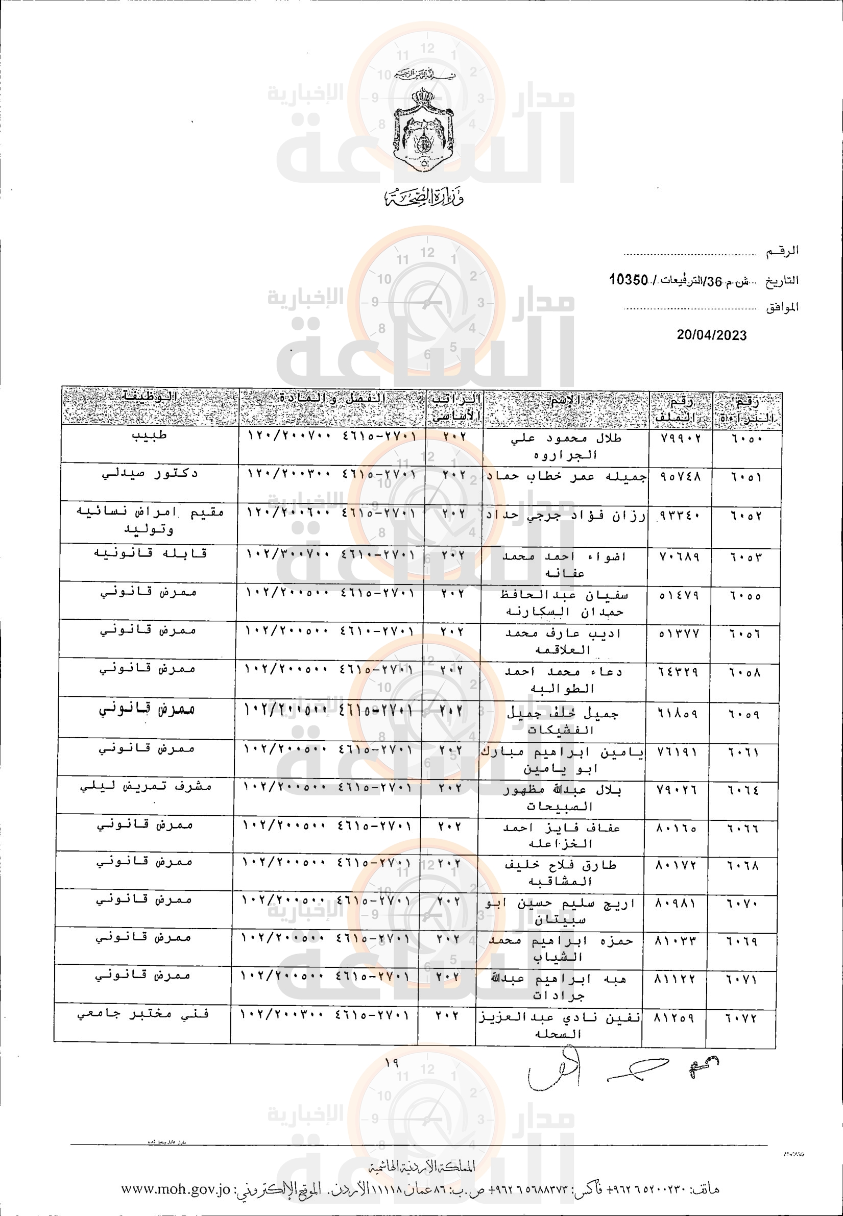 Madar Al-Saa Images 0.8751321797063685