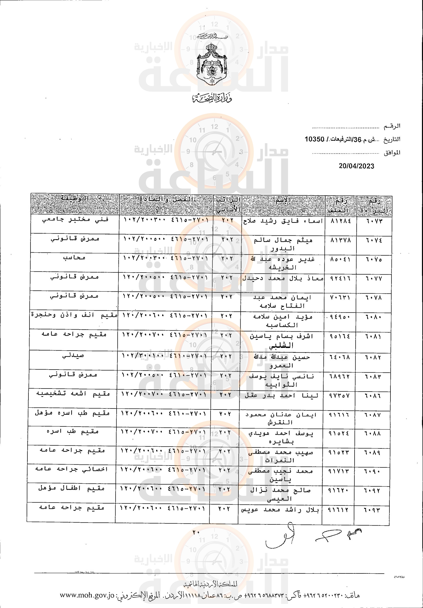 Madar Al-Saa Images 0.682427100412191