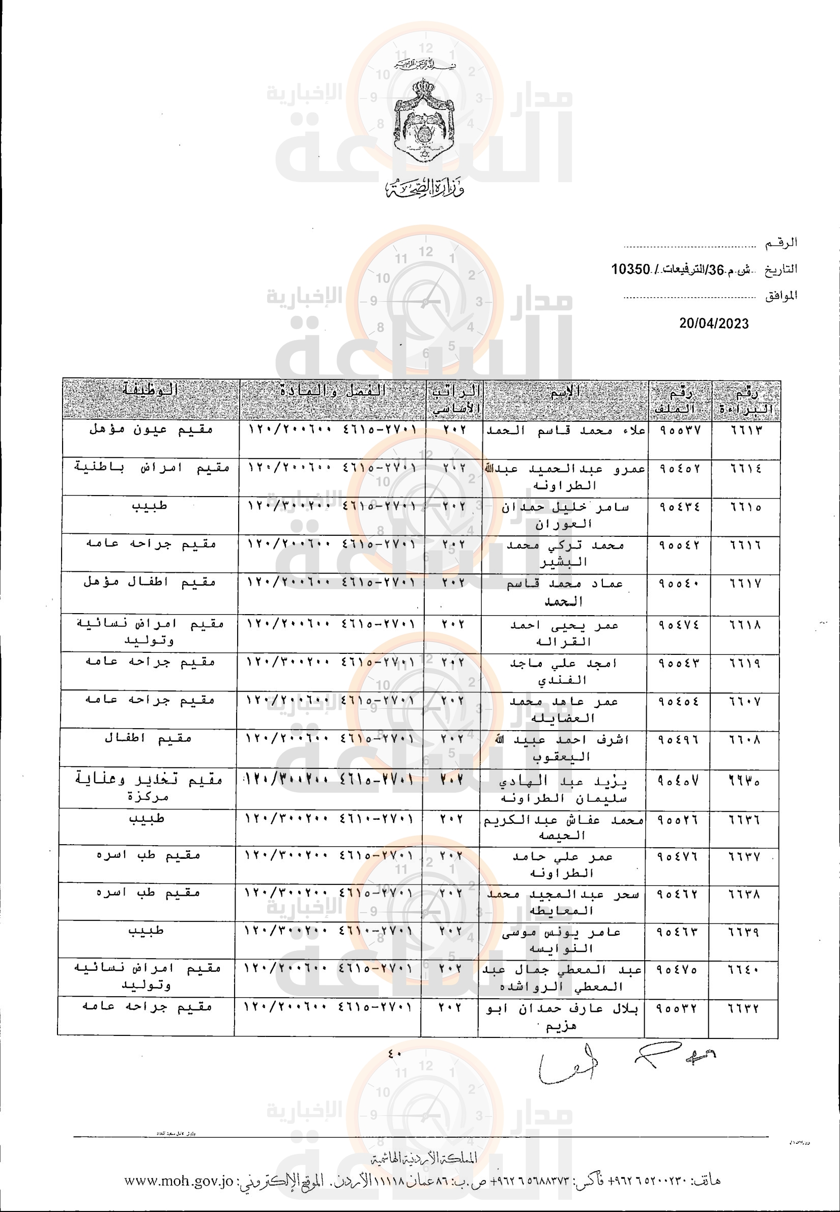 Madar Al-Saa Images 0.5560998813792256