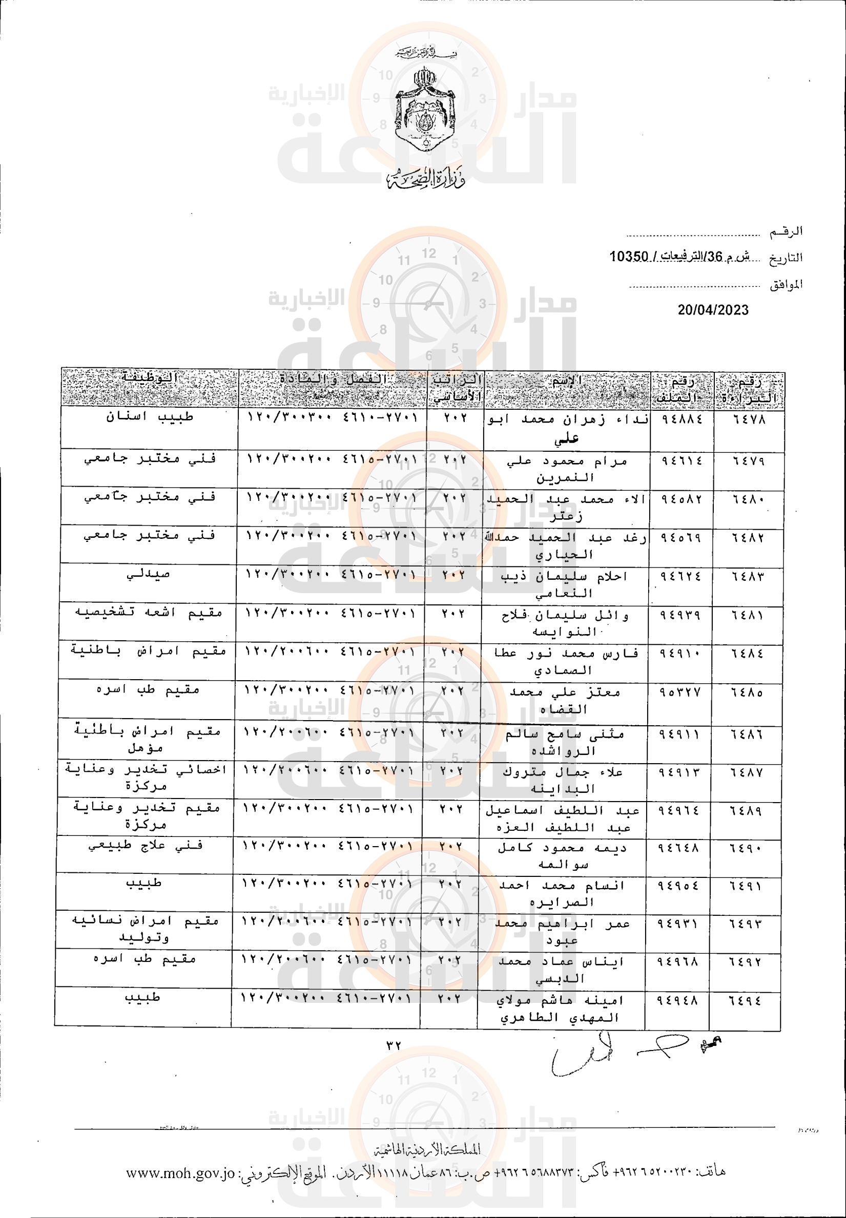 Madar Al-Saa Images 0.9511470506256433