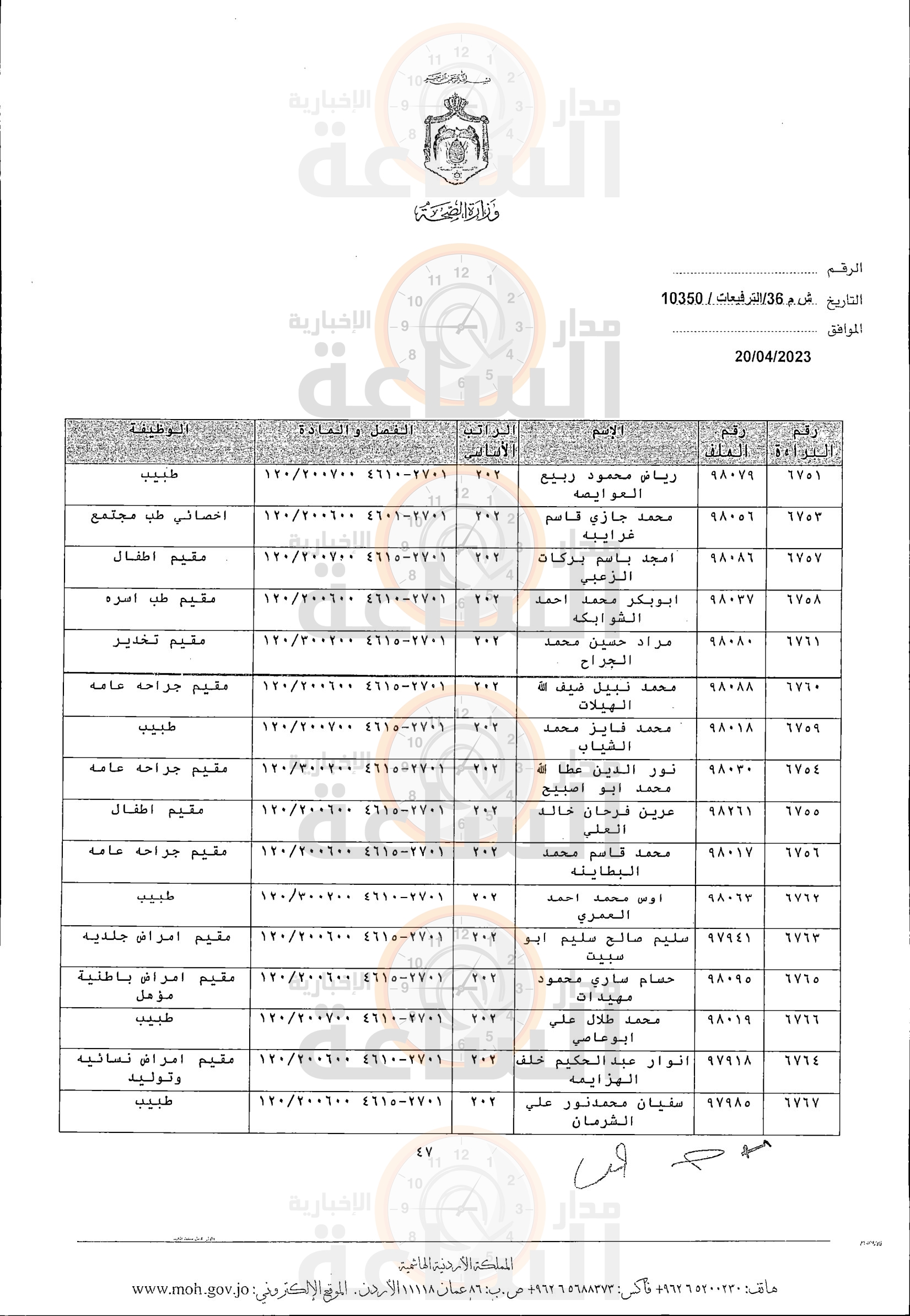 Madar Al-Saa Images 0.604551548726433