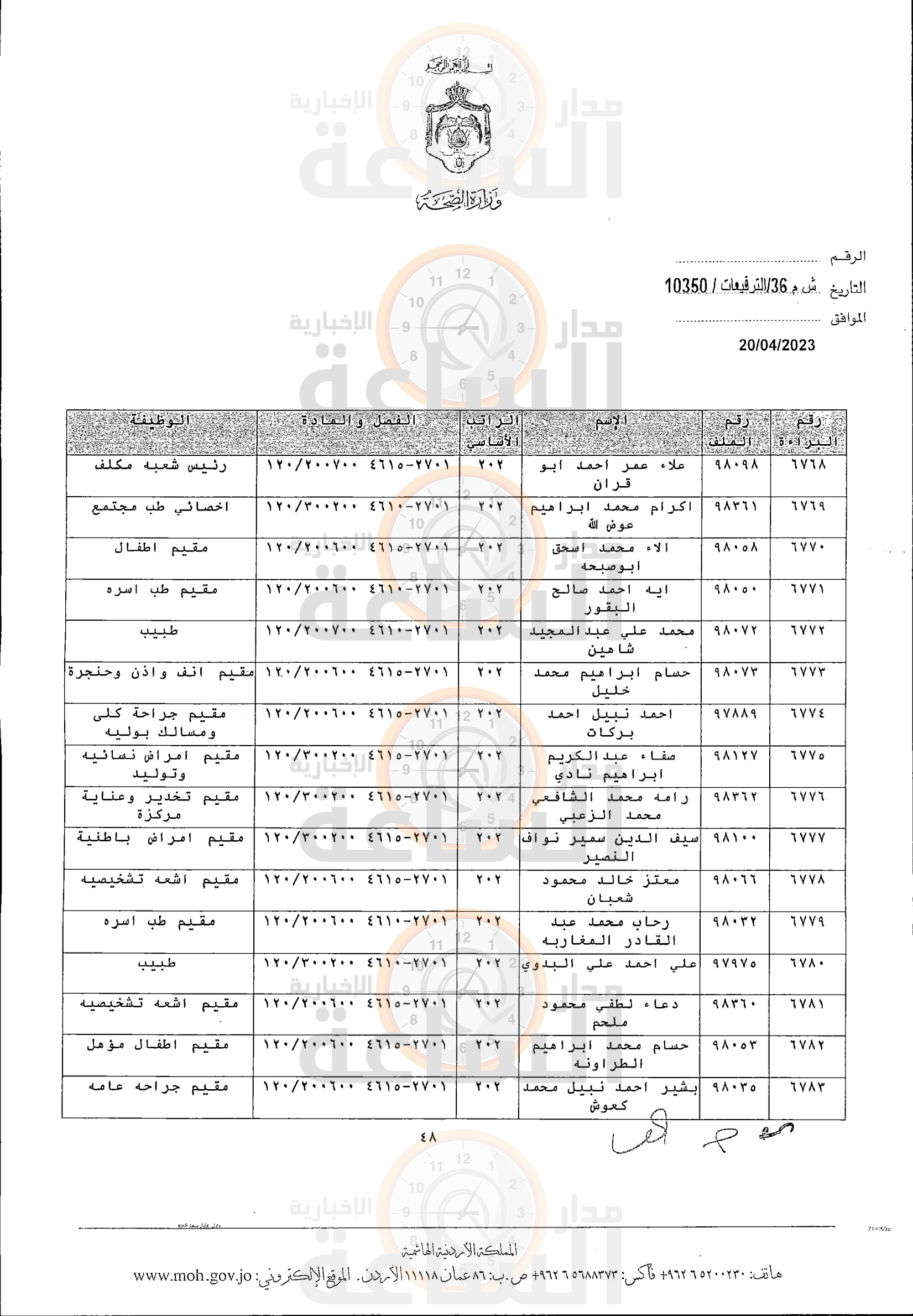 Madar Al-Saa Images 0.27948924136991915