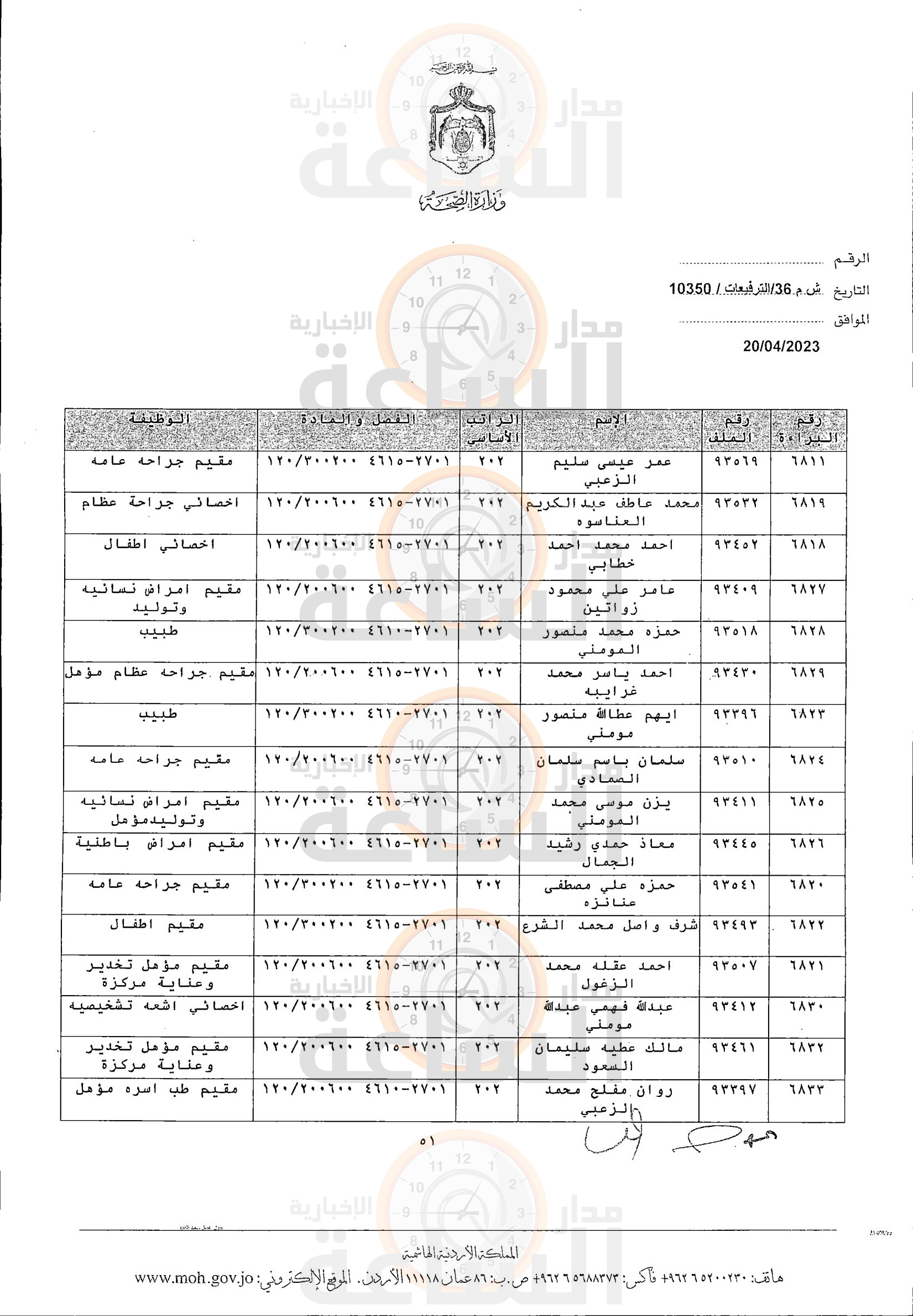 Madar Al-Saa Images 0.7297227648250965