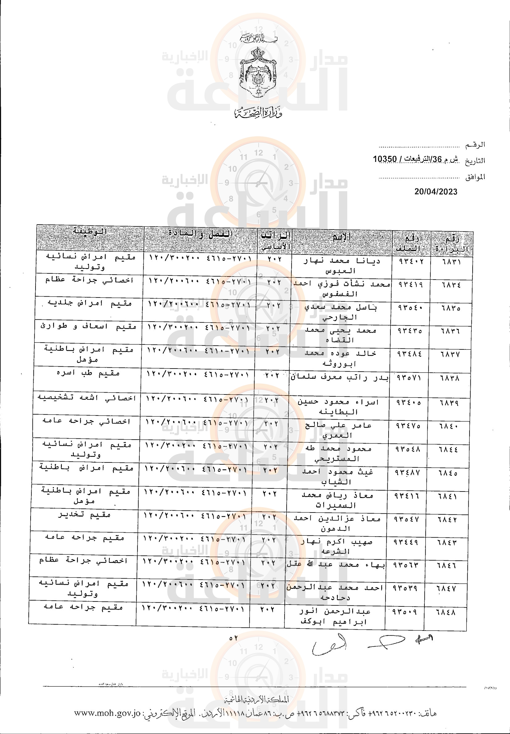 Madar Al-Saa Images 0.12100445599773868