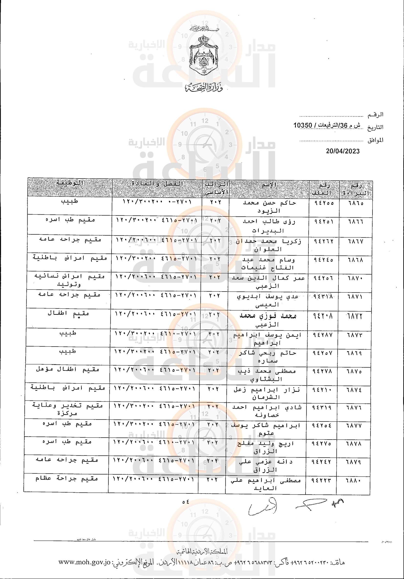 Madar Al-Saa Images 0.49820044366830973