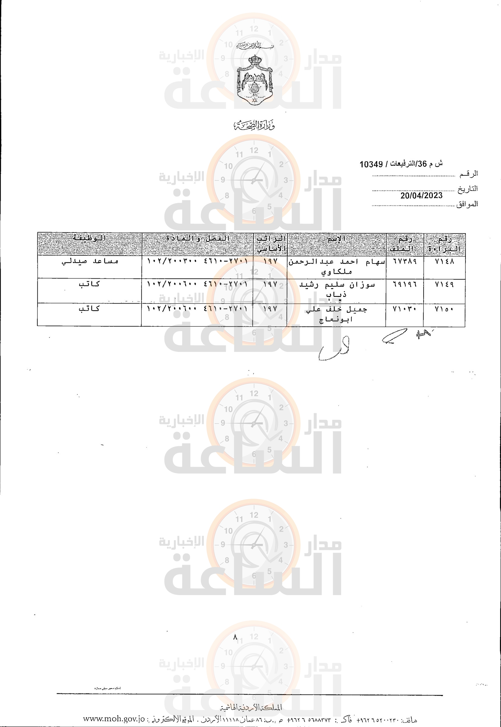 Madar Al-Saa Images 0.47168805918016077