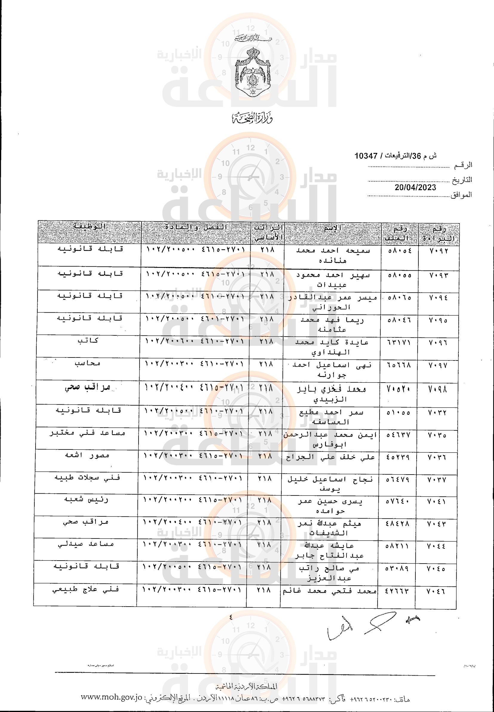 Madar Al-Saa Images 0.5601161625378336