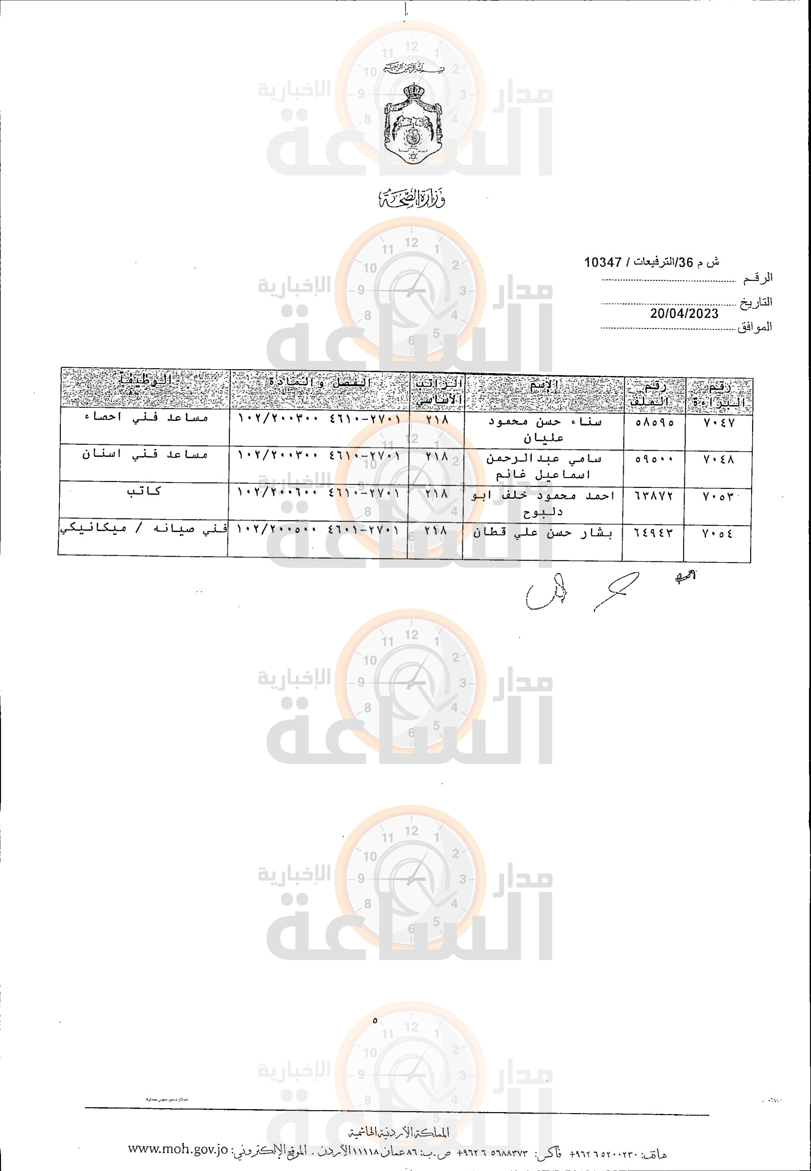 Madar Al-Saa Images 0.5649952064705105