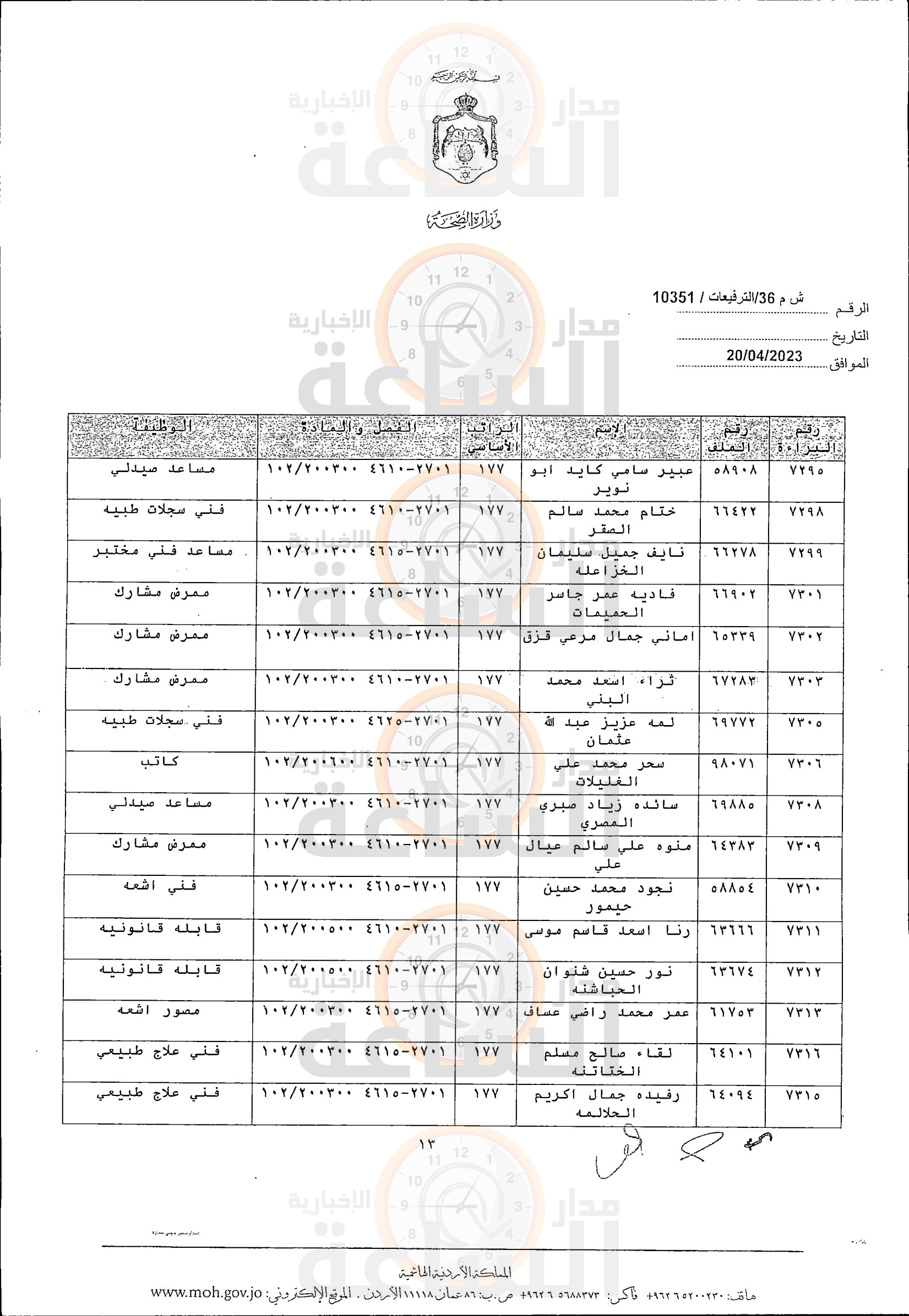 Madar Al-Saa Images 0.26831956005626323