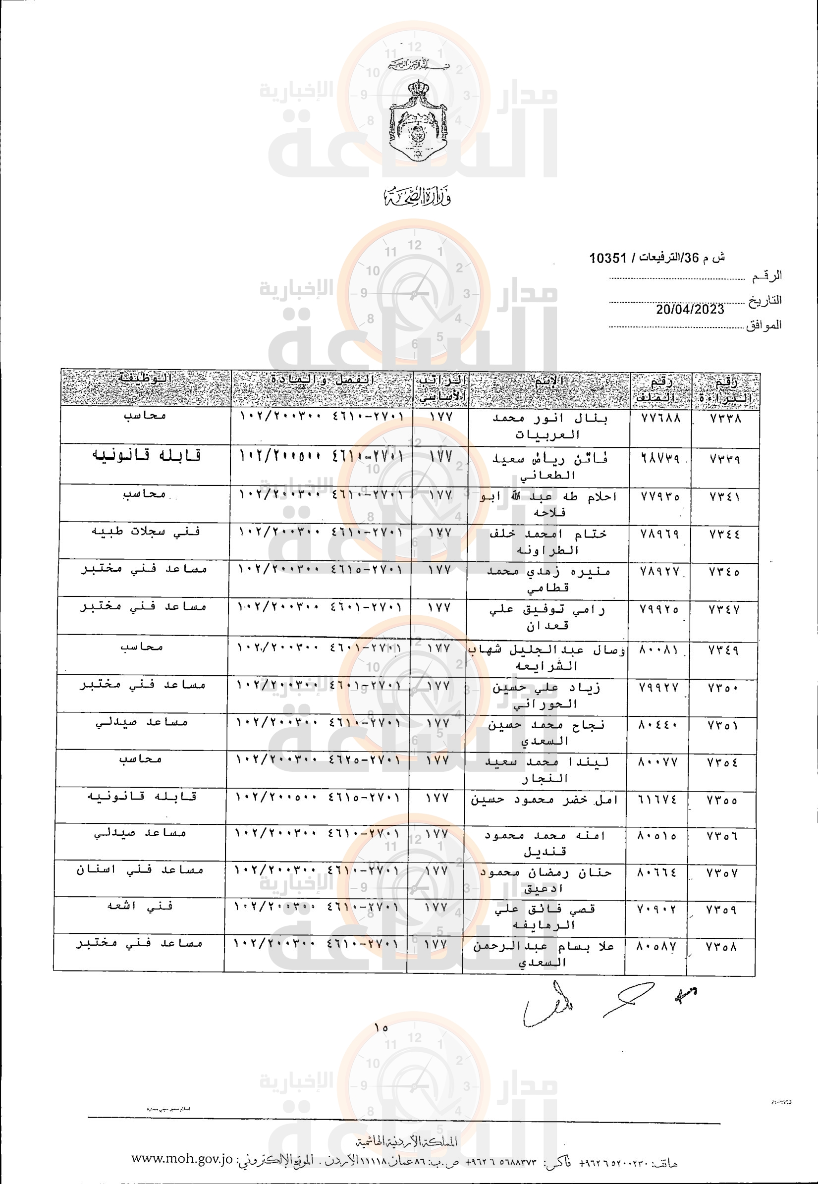 Madar Al-Saa Images 0.5045500000340796