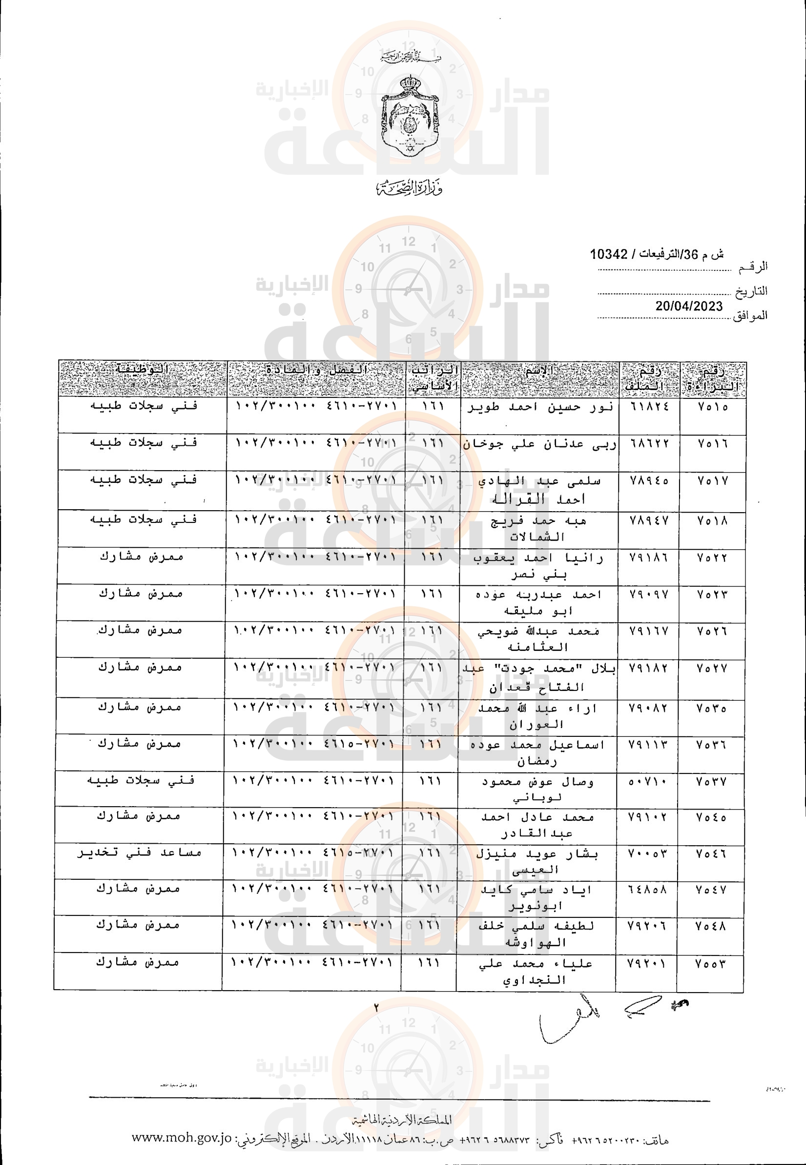 Madar Al-Saa Images 0.9156312590626654
