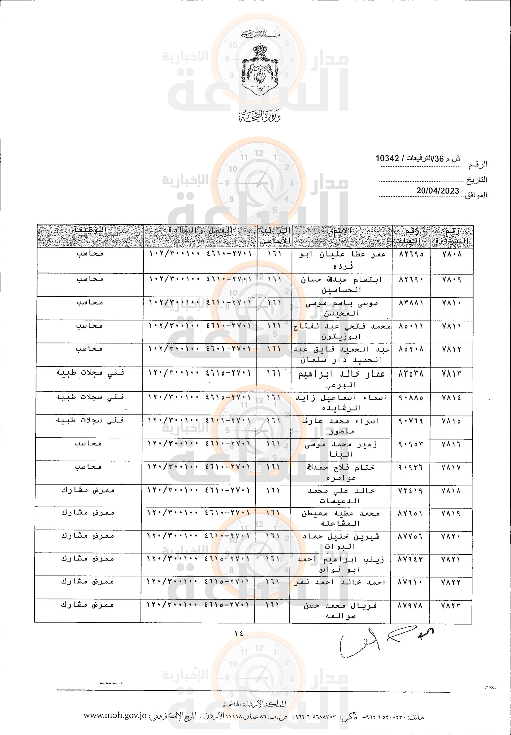 Madar Al-Saa Images 0.40317620165131074