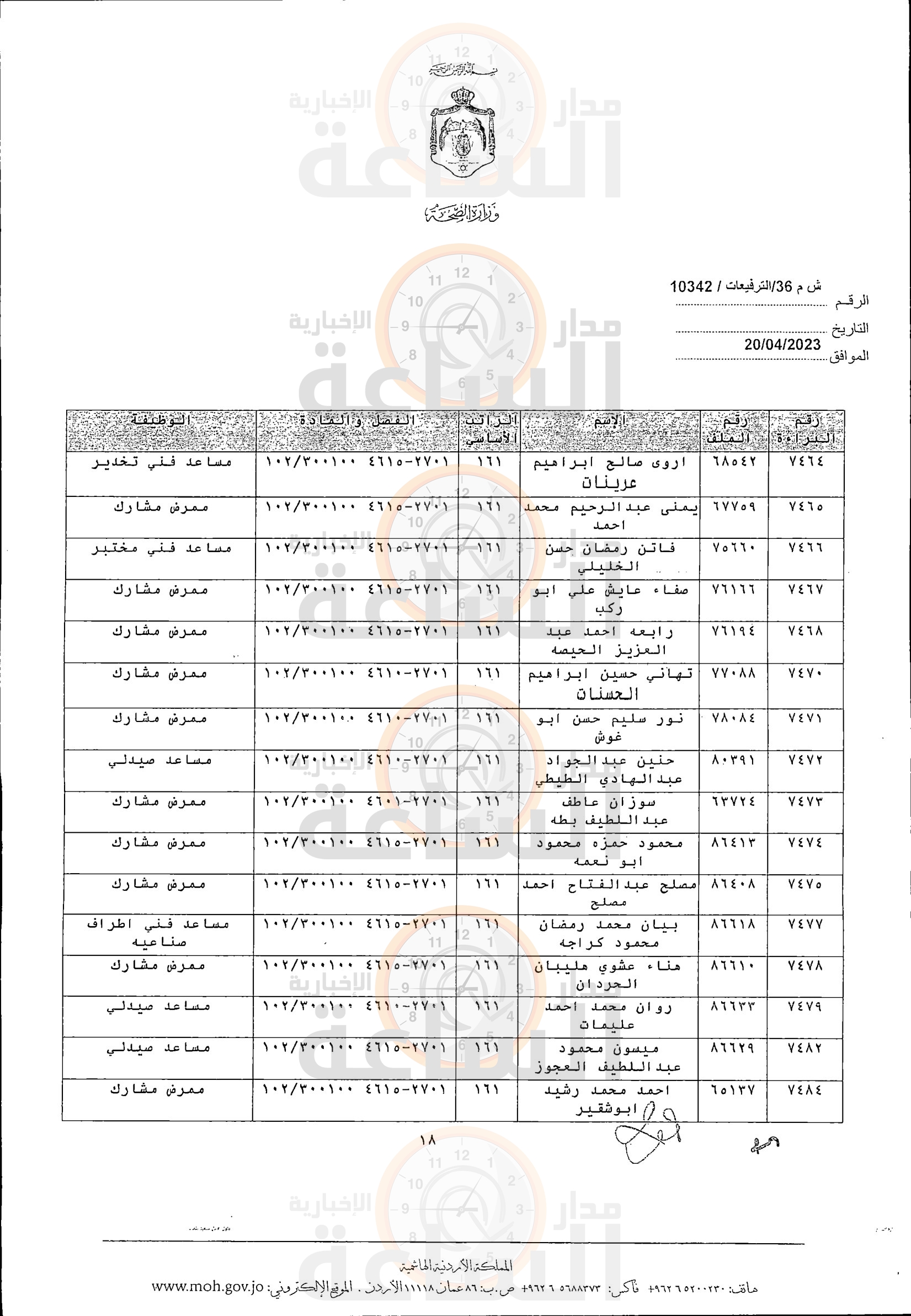 Madar Al-Saa Images 0.8973541569323064