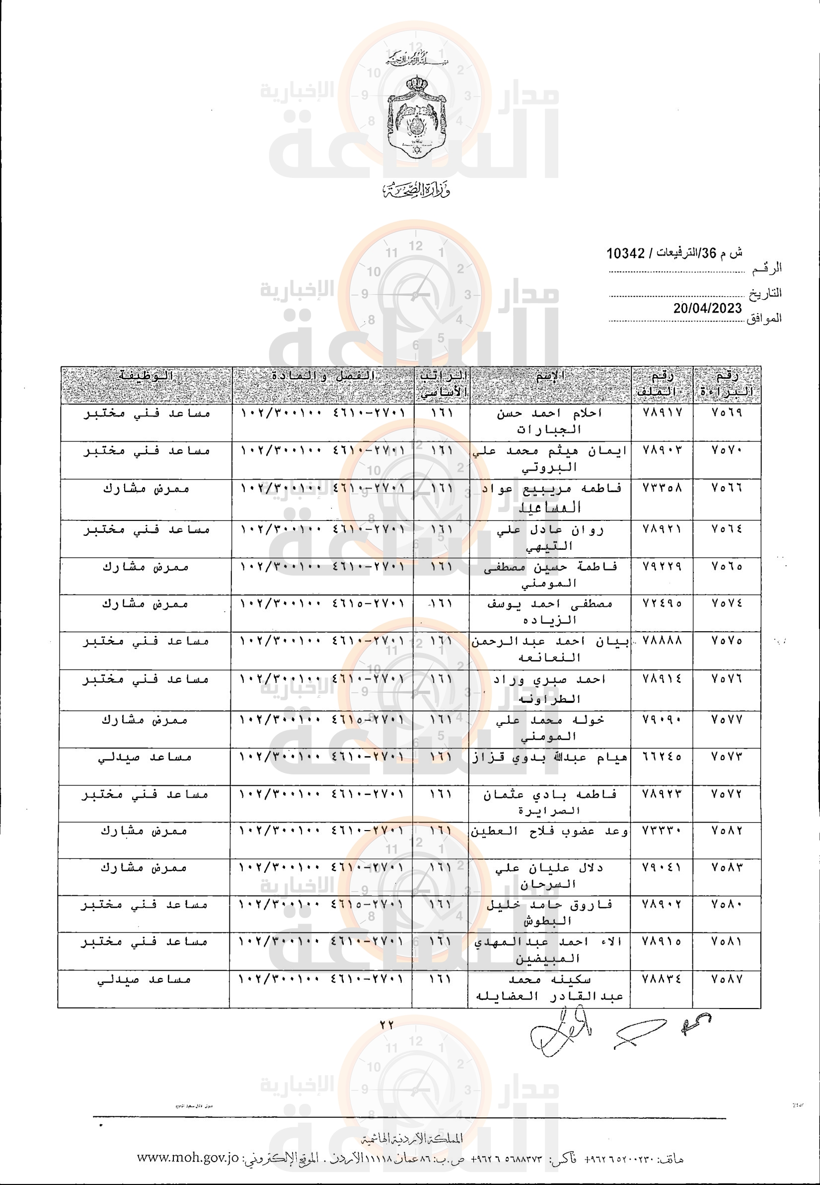 Madar Al-Saa Images 0.41114289062125164