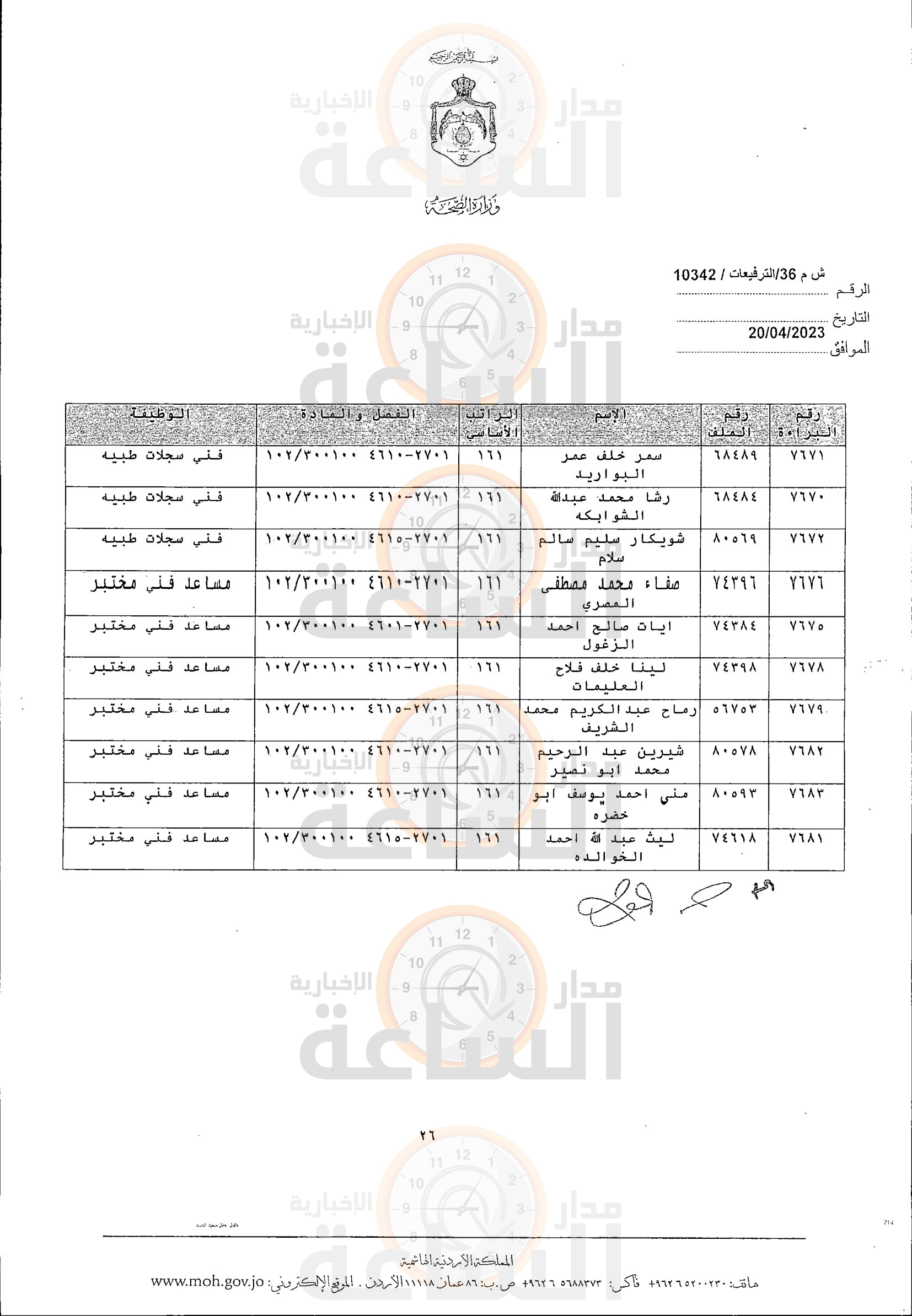 Madar Al-Saa Images 0.5938491565333027