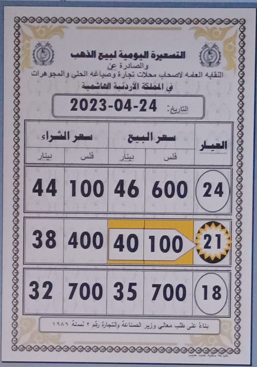 Madar Al-Saa Images 0.9808460926631613