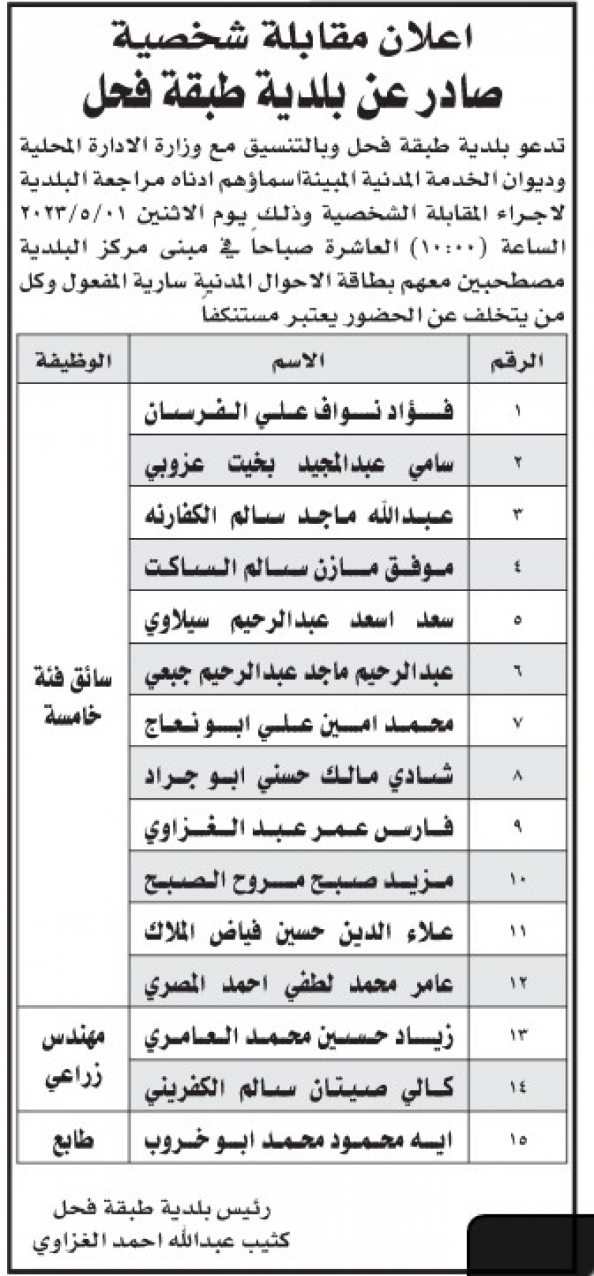 Madar Al-Saa Images 0.1965874100152014