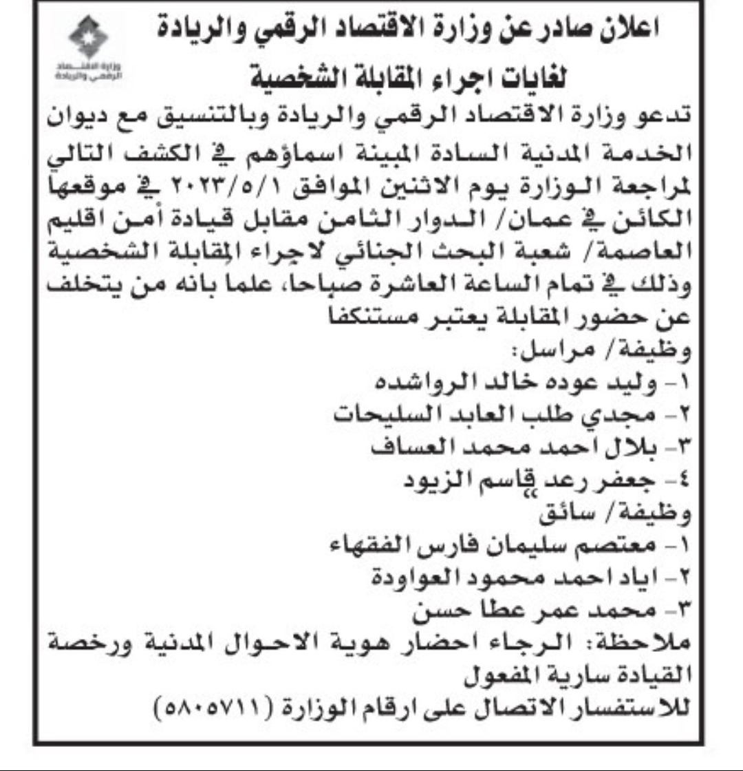 Madar Al-Saa Images 0.2520764194798122