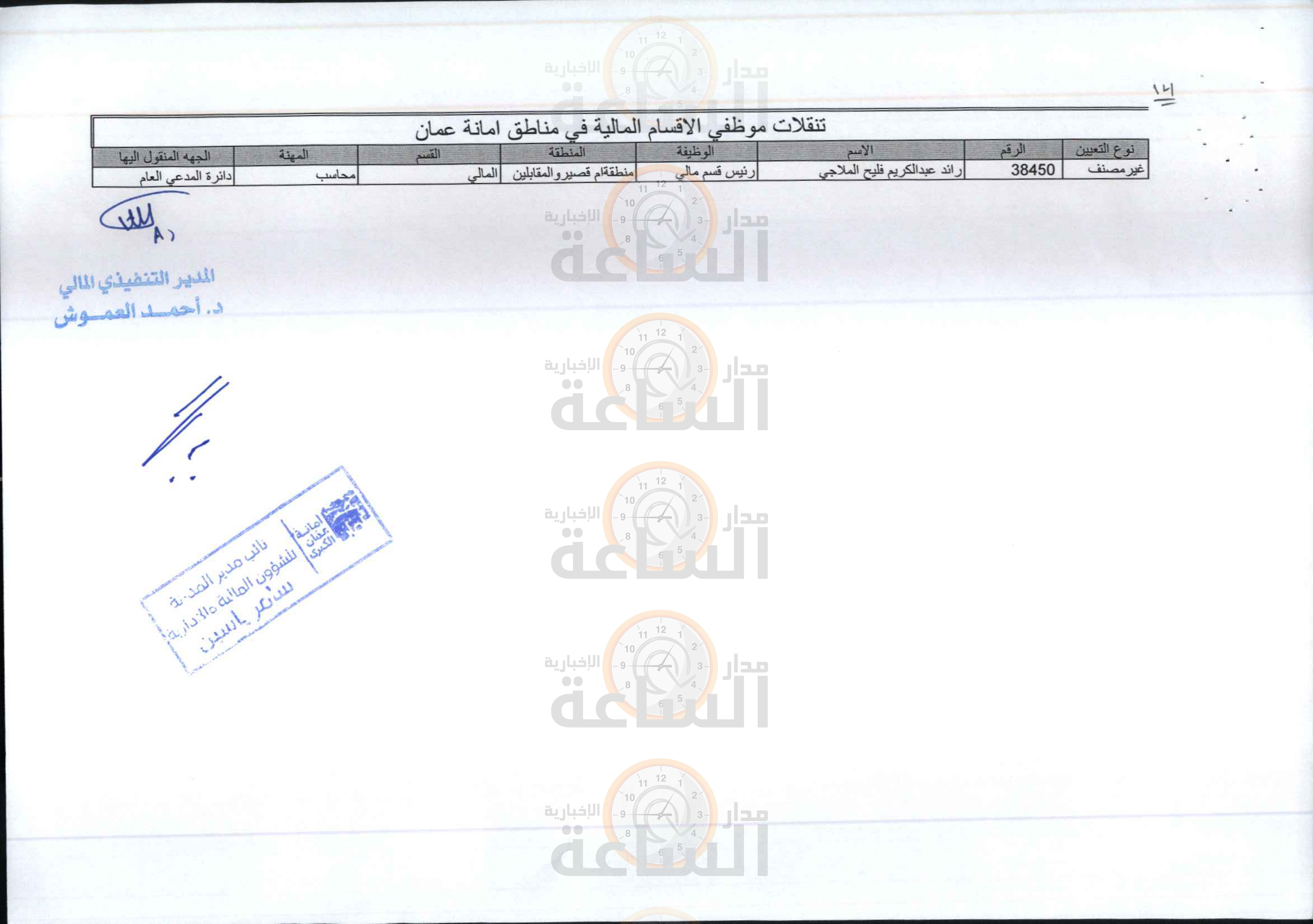 Madar Al-Saa Images 0.5493106962807235