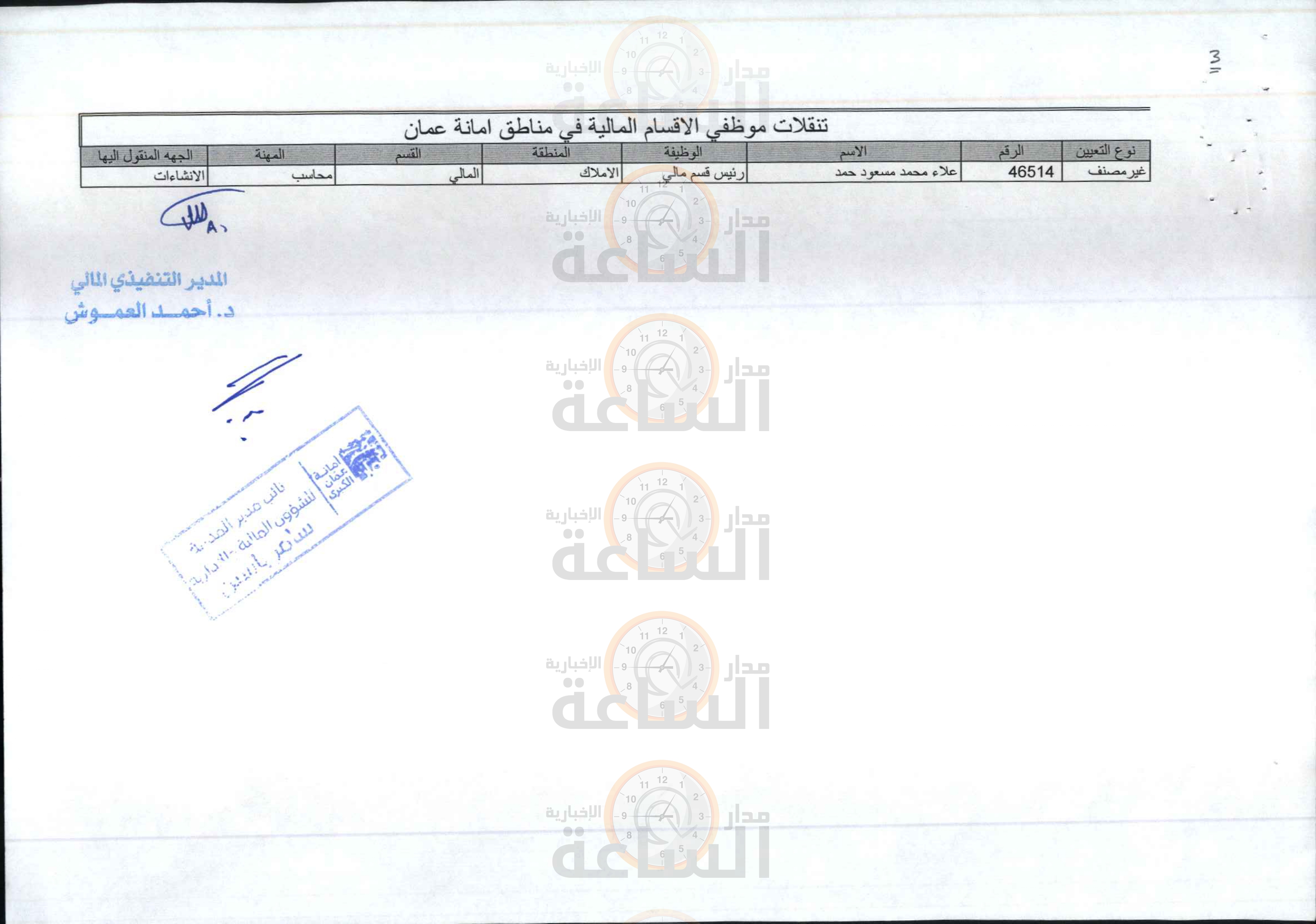 Madar Al-Saa Images 0.456017482848893