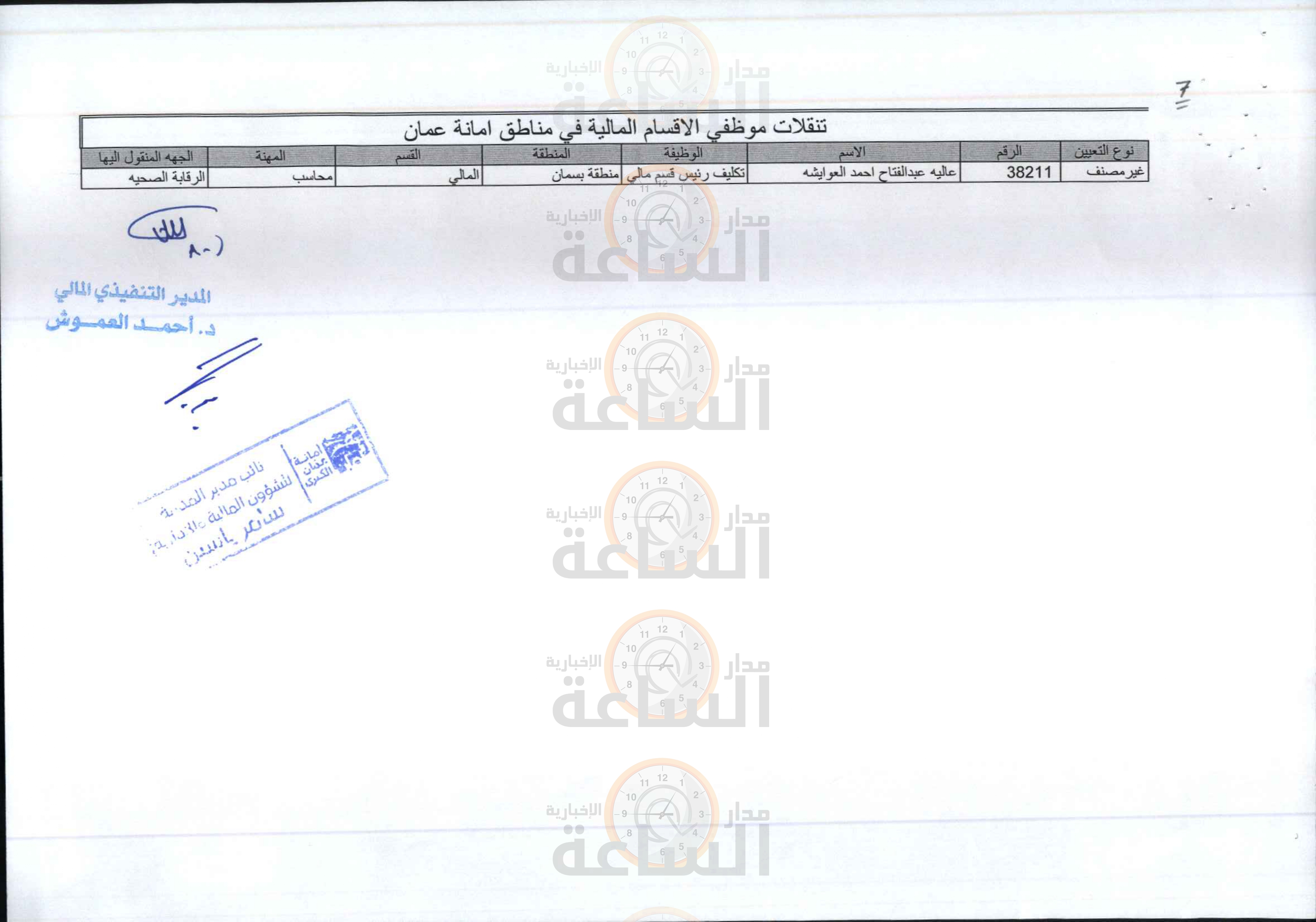 Madar Al-Saa Images 0.8865175791450512