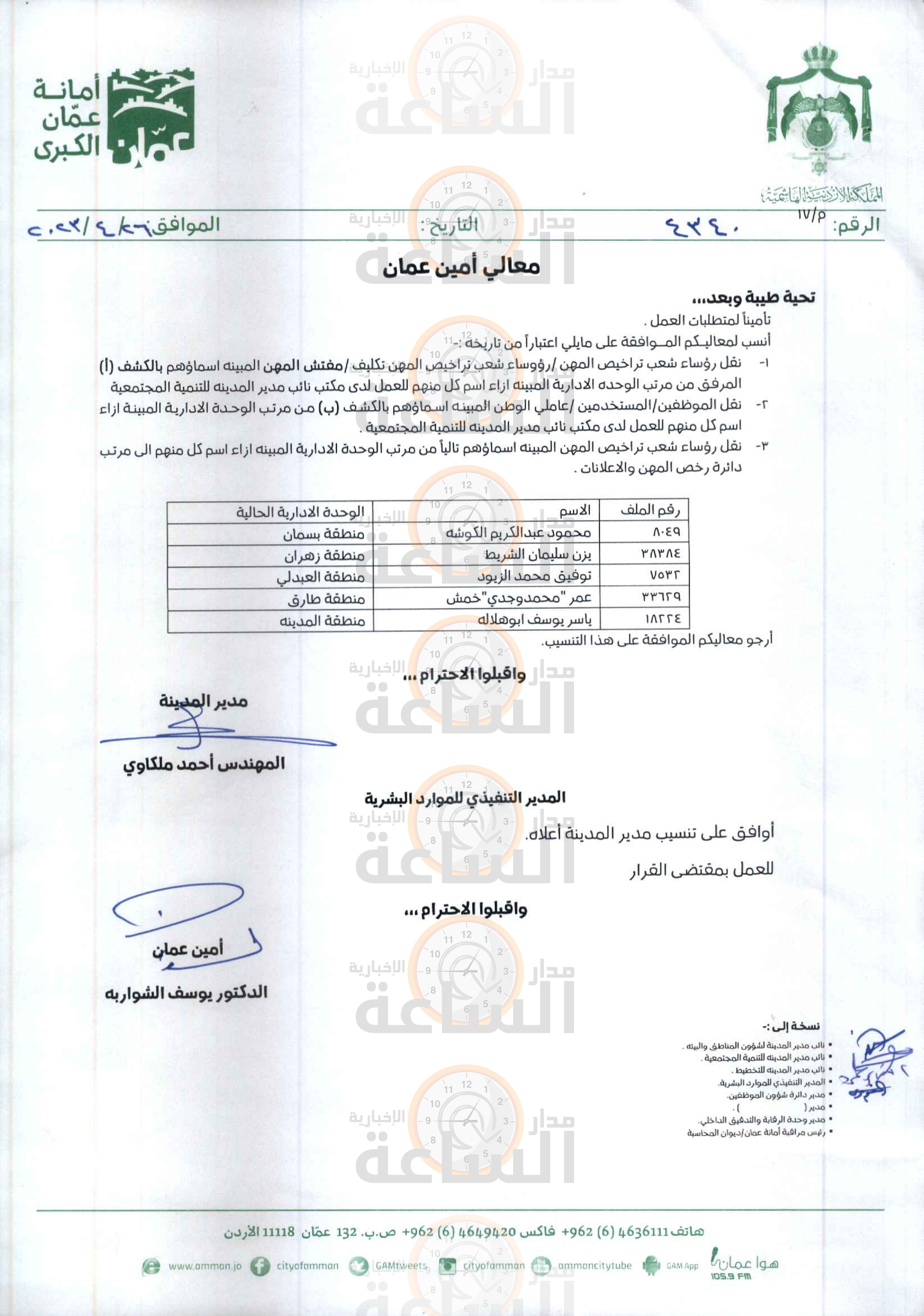 Madar Al-Saa Images 0.8543814123851396