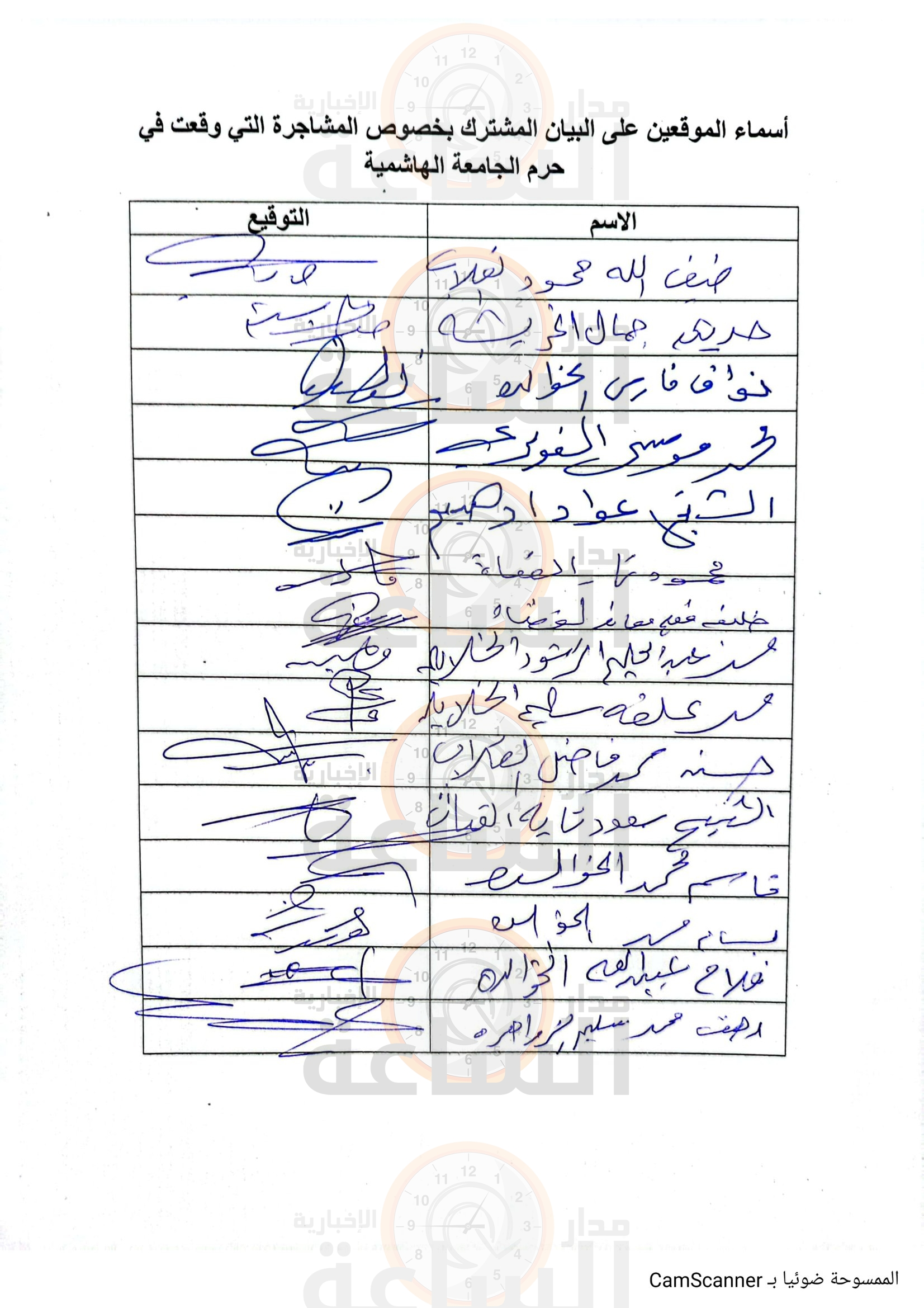 Madar Al-Saa Images 0.6999538469574327