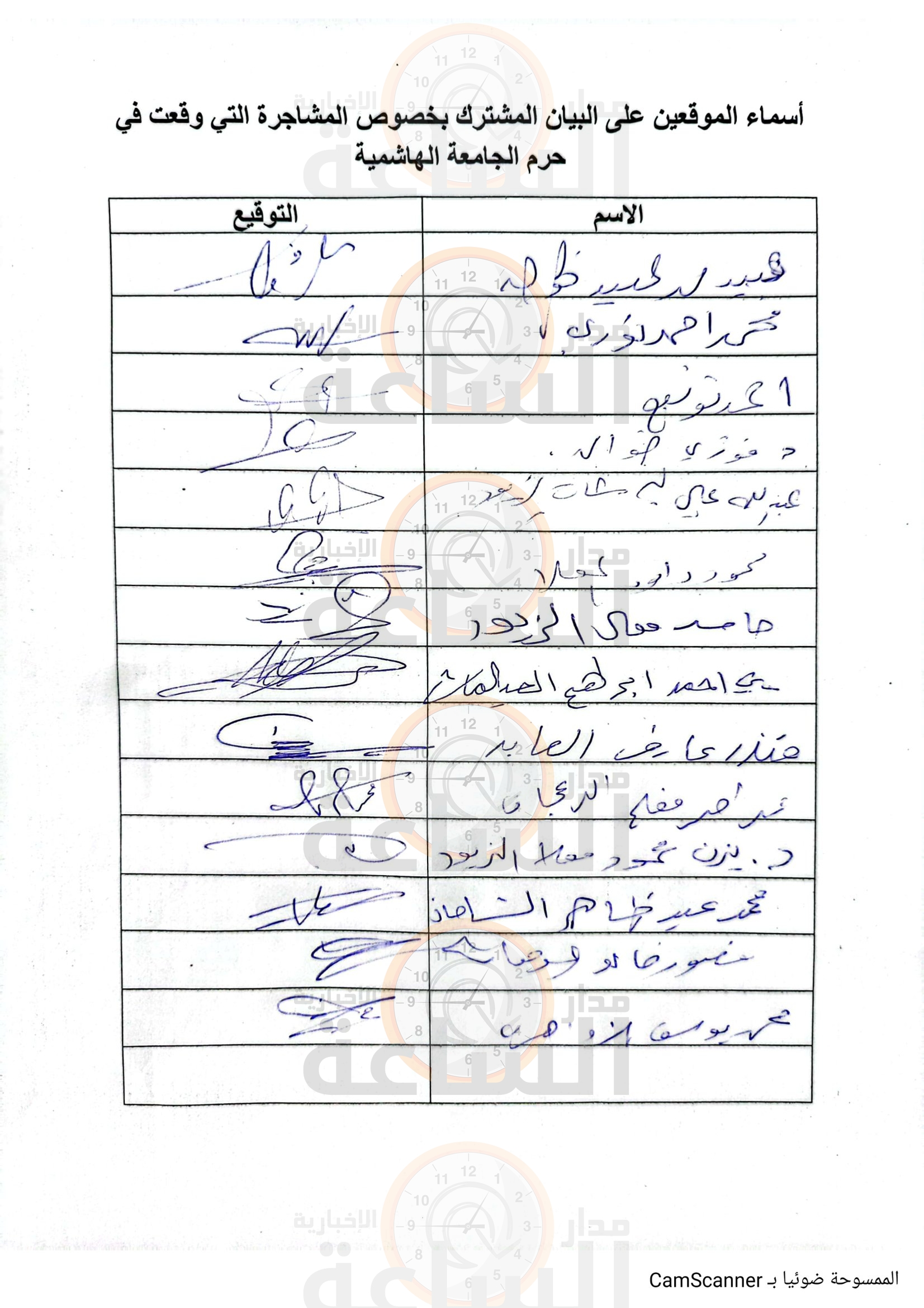 Madar Al-Saa Images 0.24384629302046812