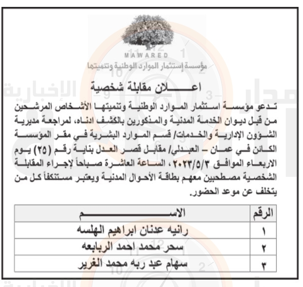 Madar Al-Saa Images 0.5116726365732996