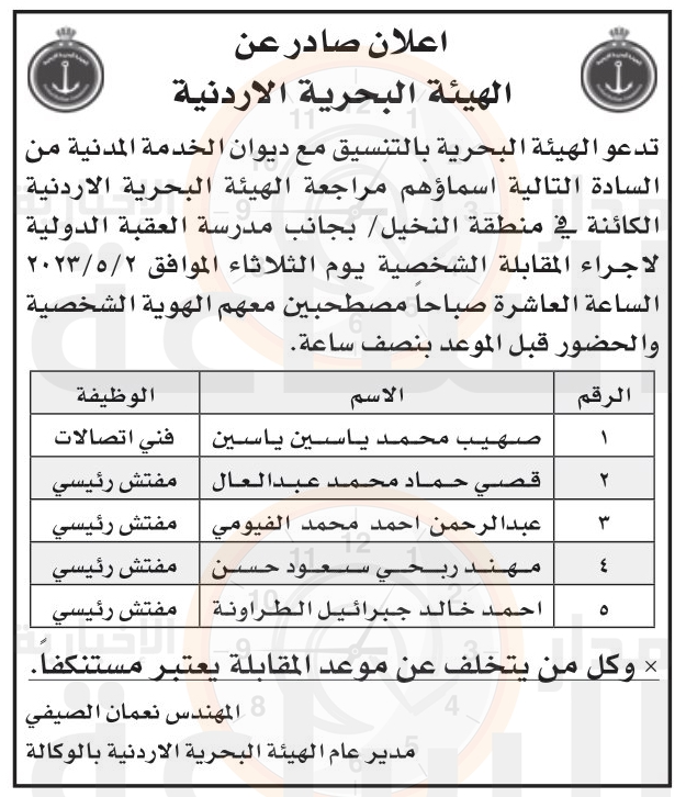 Madar Al-Saa Images 0.4716028382943428