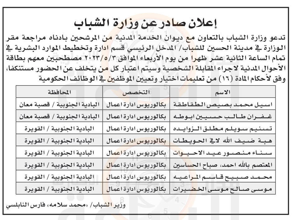 Madar Al-Saa Images 0.28609715267217073