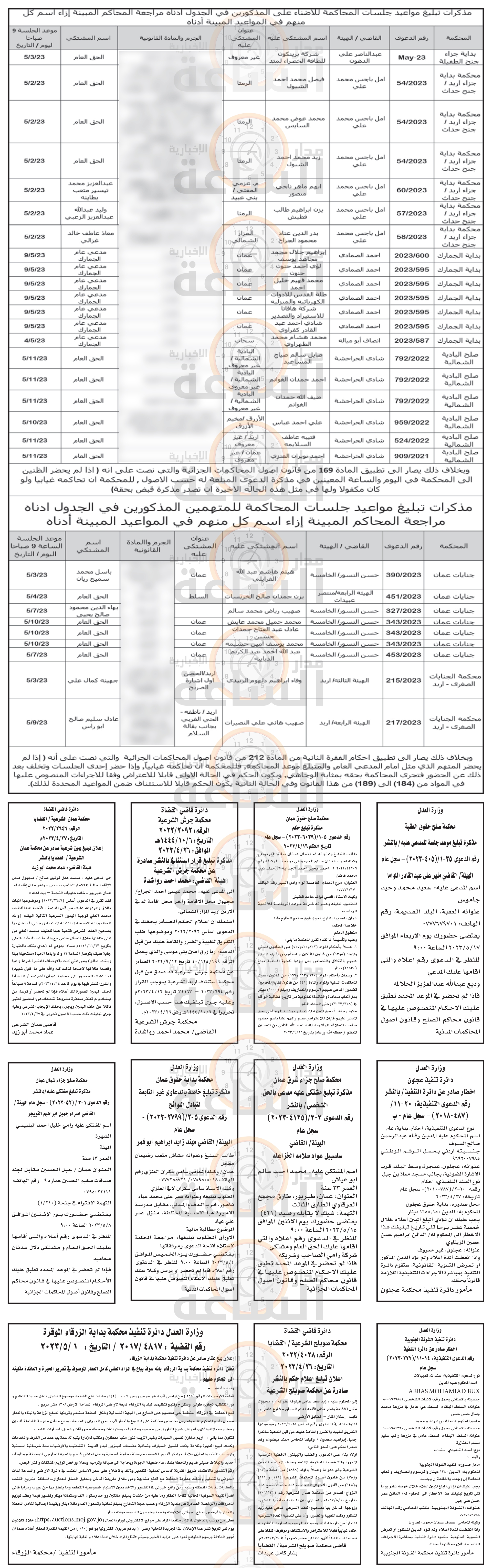 Madar Al-Saa Images 0.38185671142046806