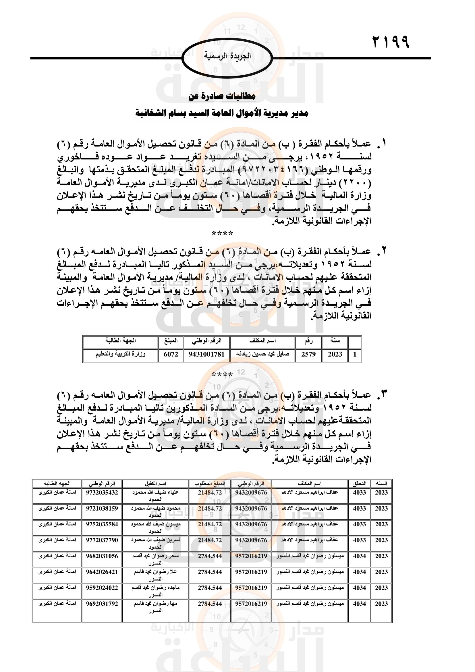 Madar Al-Saa Images 0.46893397393897585