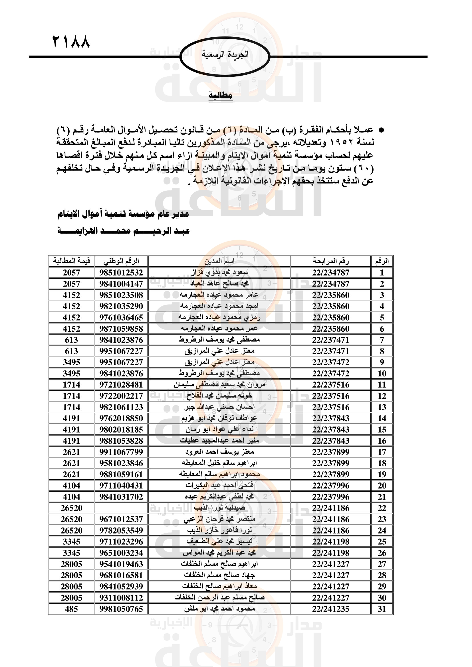 Madar Al-Saa Images 0.11331433741571284