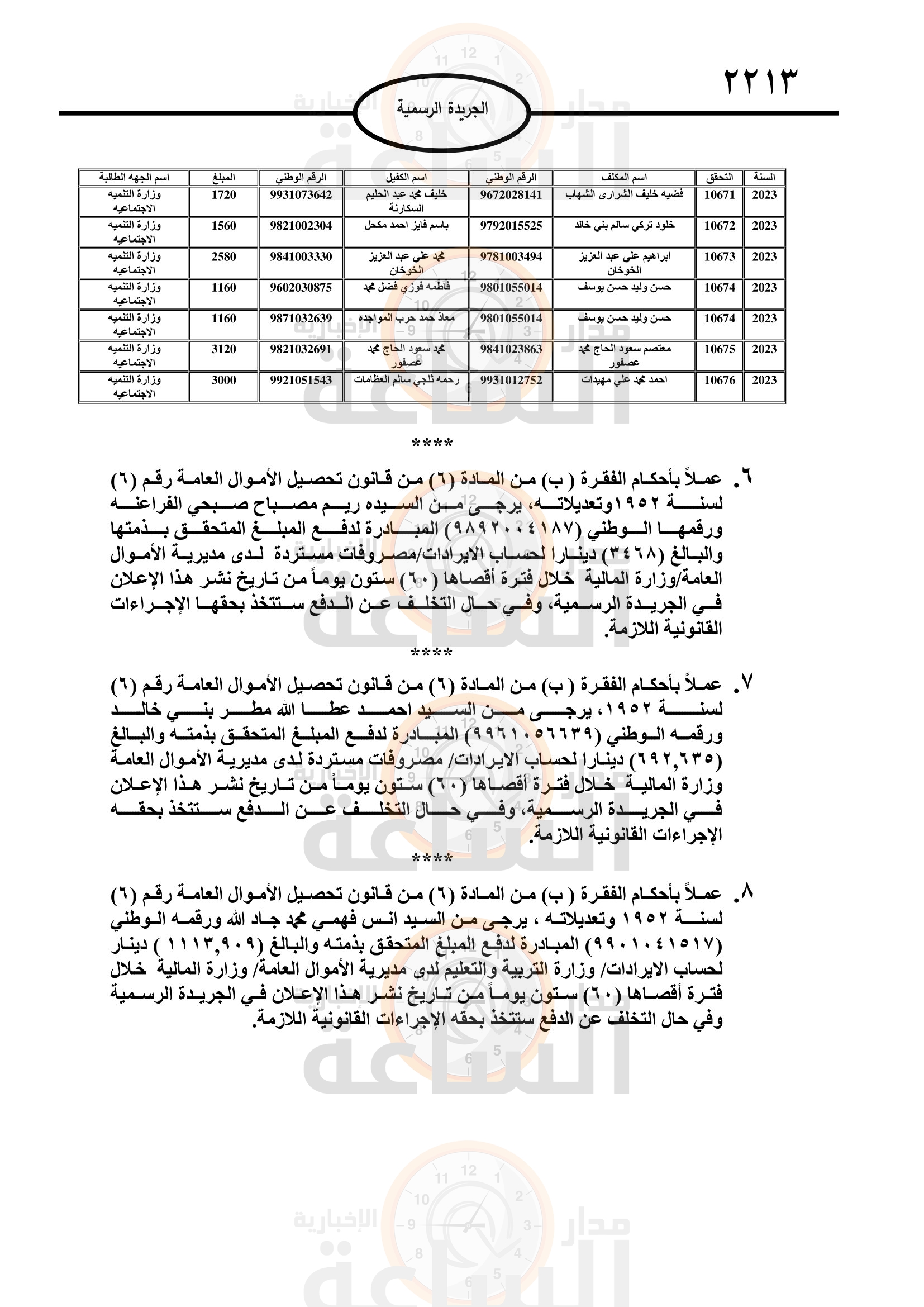 Madar Al-Saa Images 0.46836397334810387