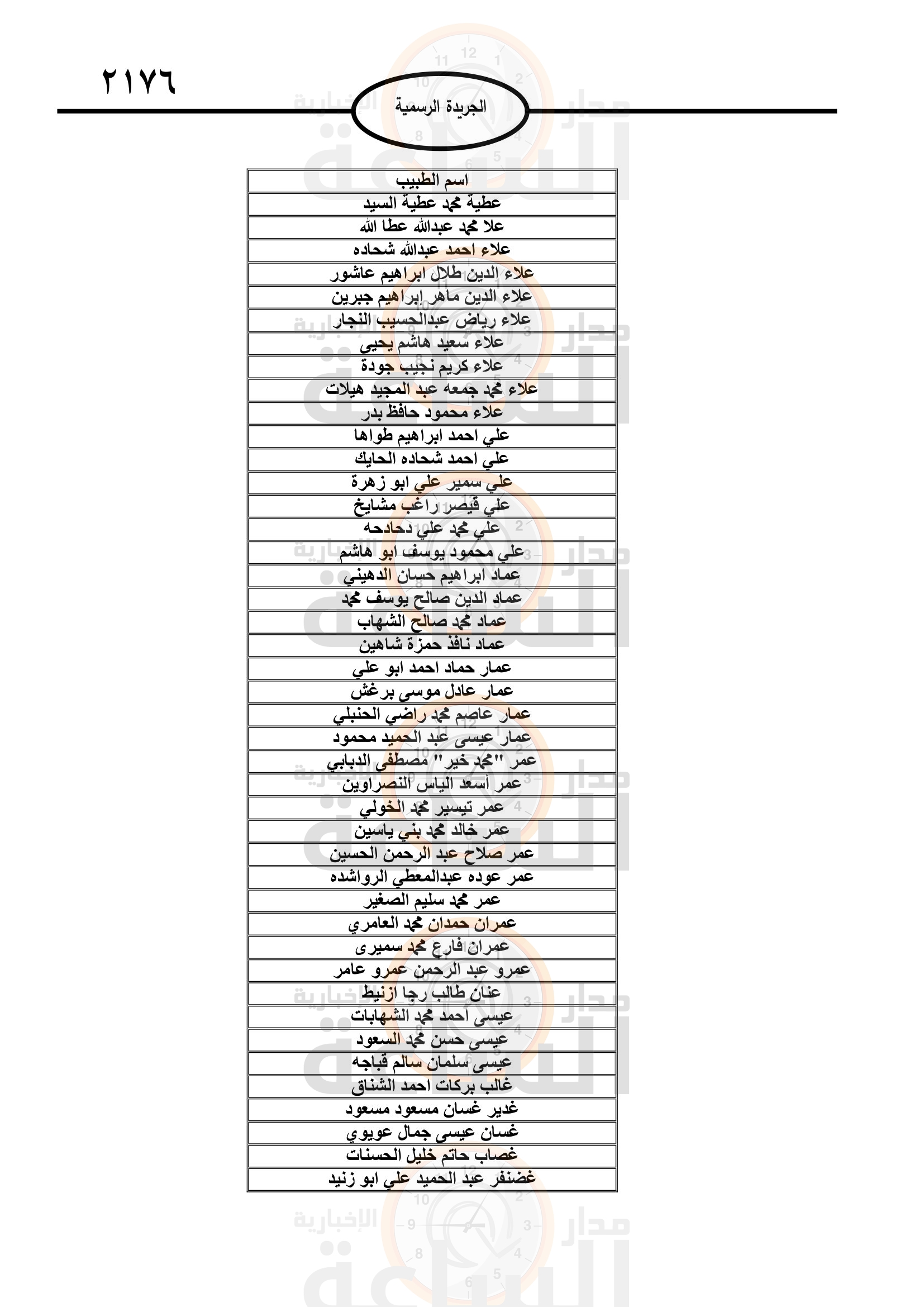 Madar Al-Saa Images 0.3281657716318075