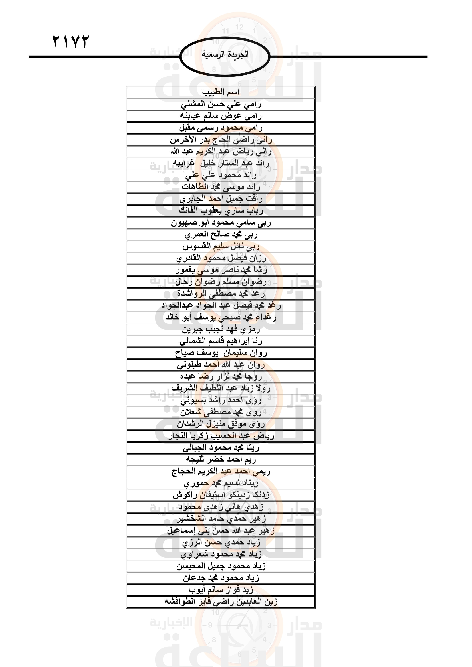 Madar Al-Saa Images 0.4014512027217264