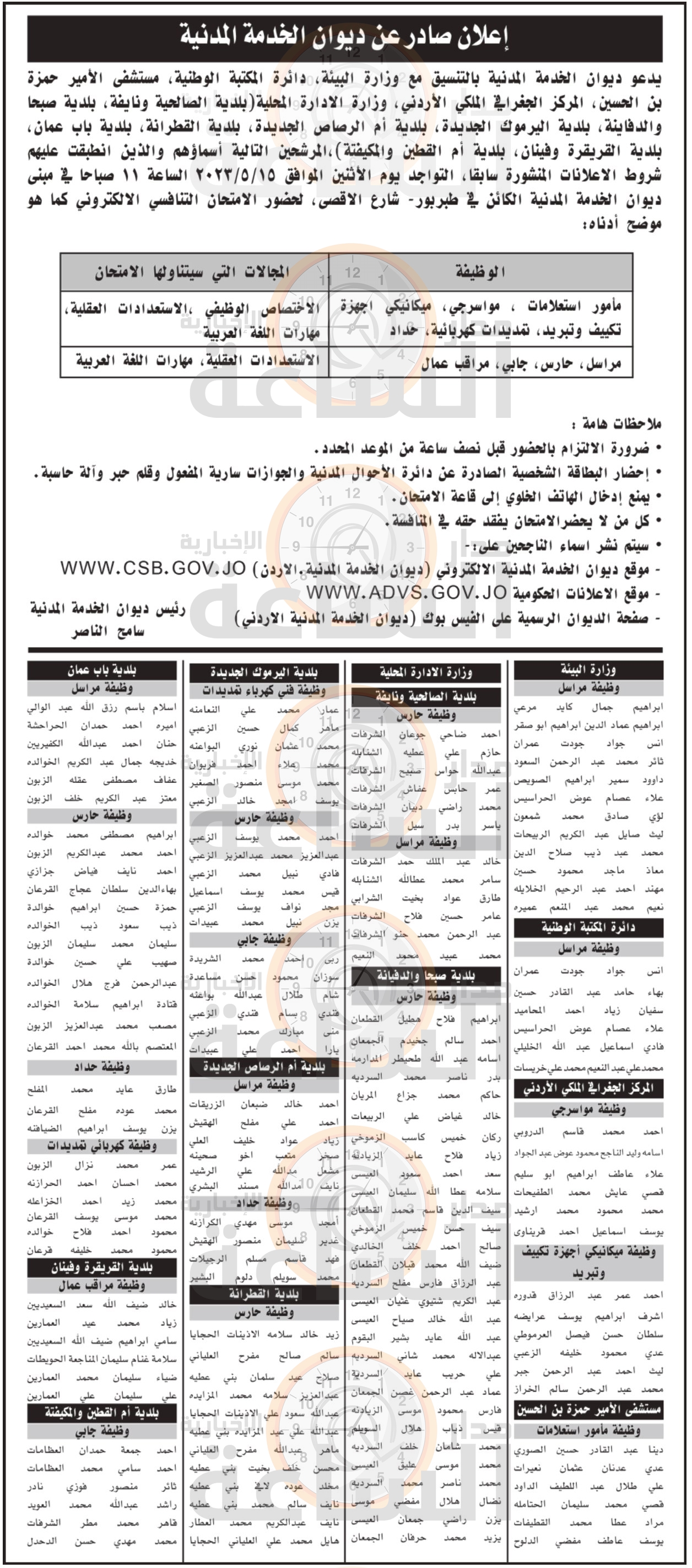 Madar Al-Saa Images 0.6903135588664112