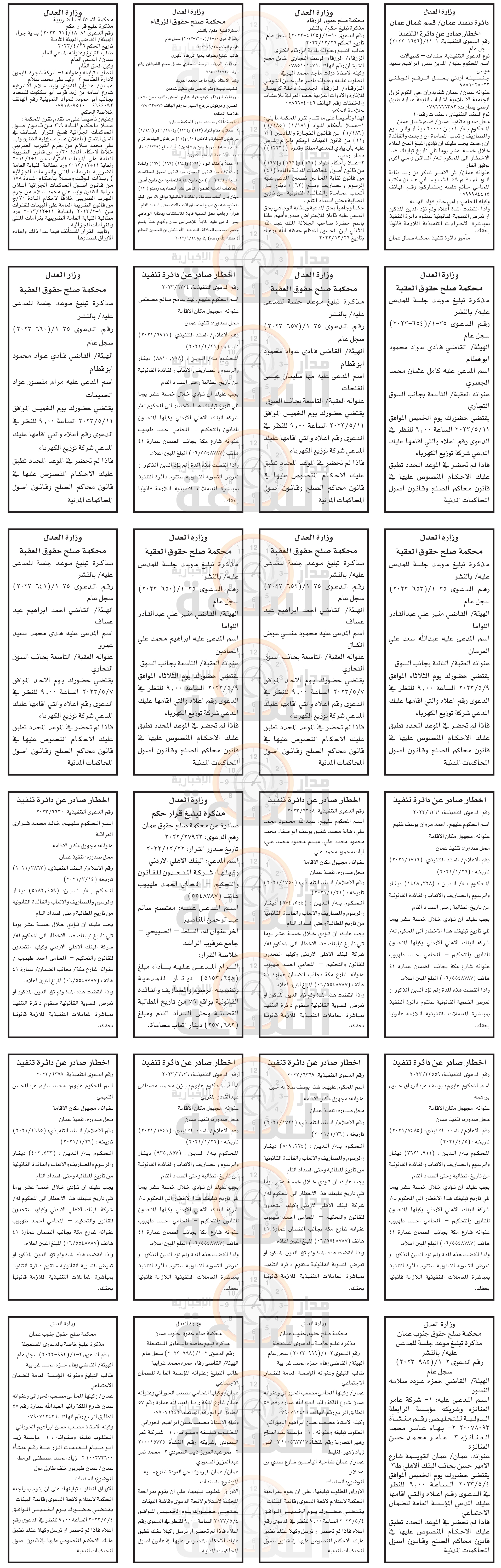 Madar Al-Saa Images 0.5717030390801408