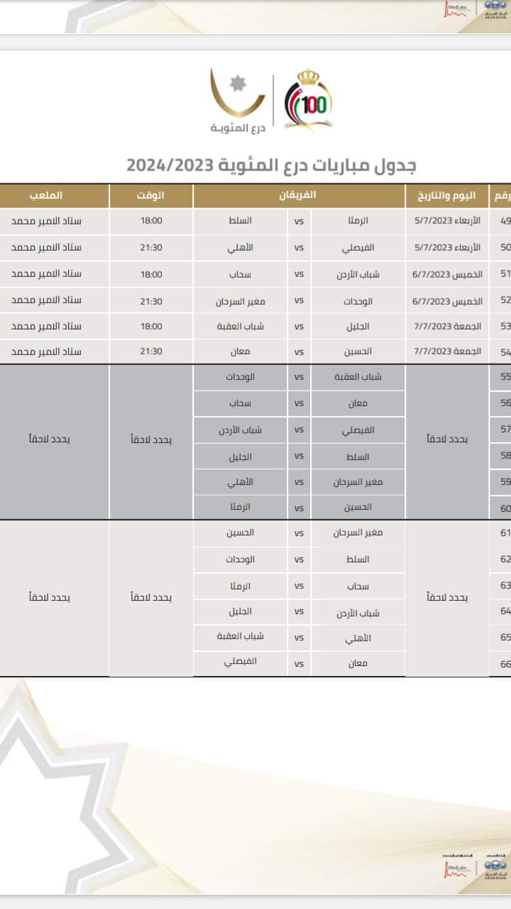Madar Al-Saa Images 0.7408102176749269