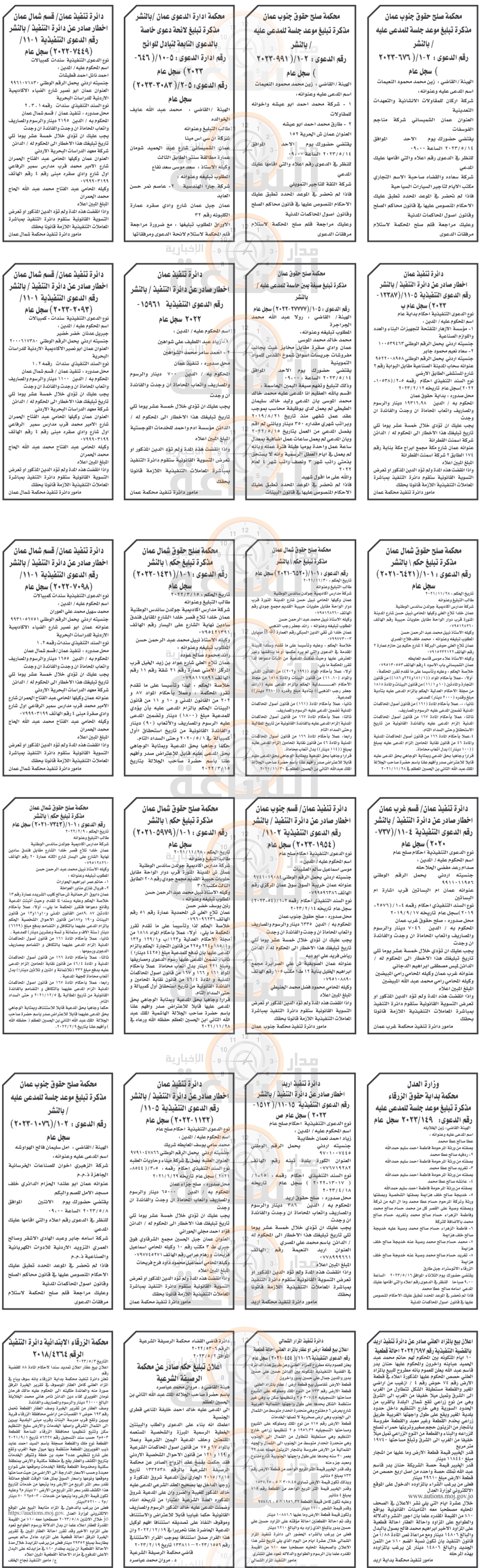 Madar Al-Saa Images 0.5484144804061482