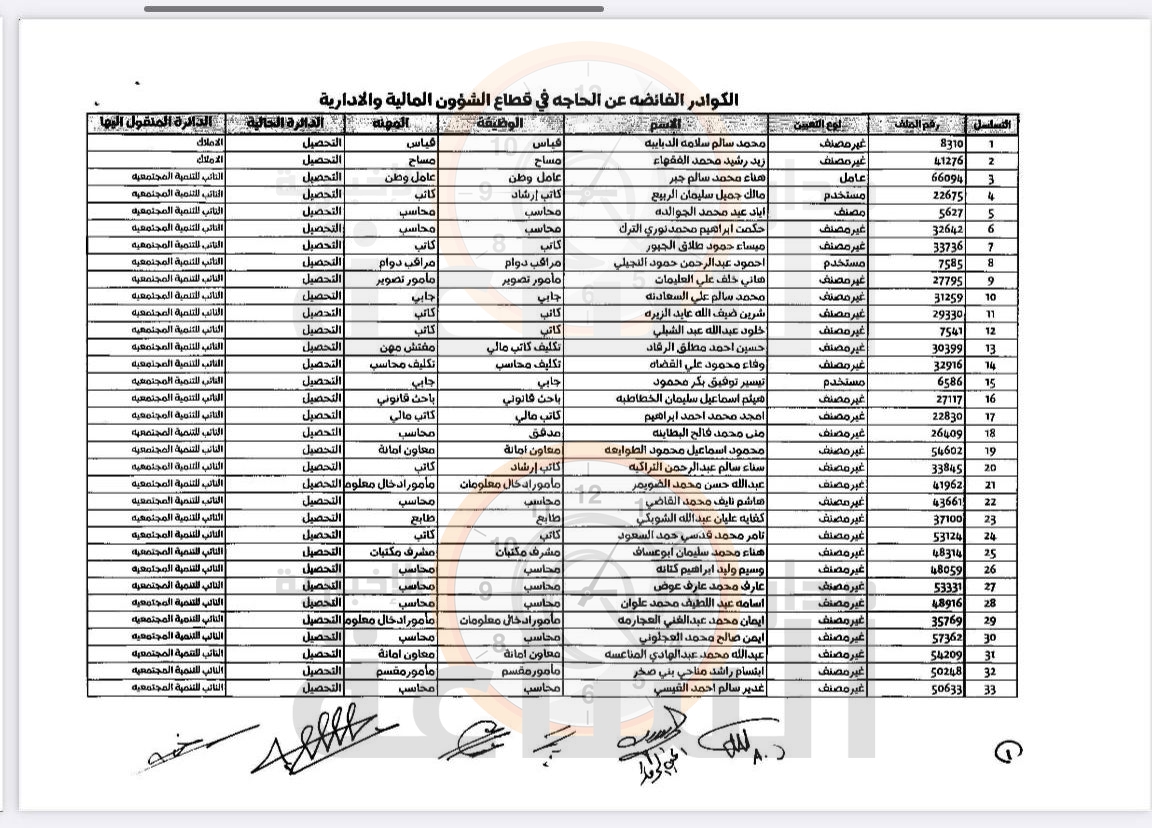 Madar Al-Saa Images 0.7620369702421008